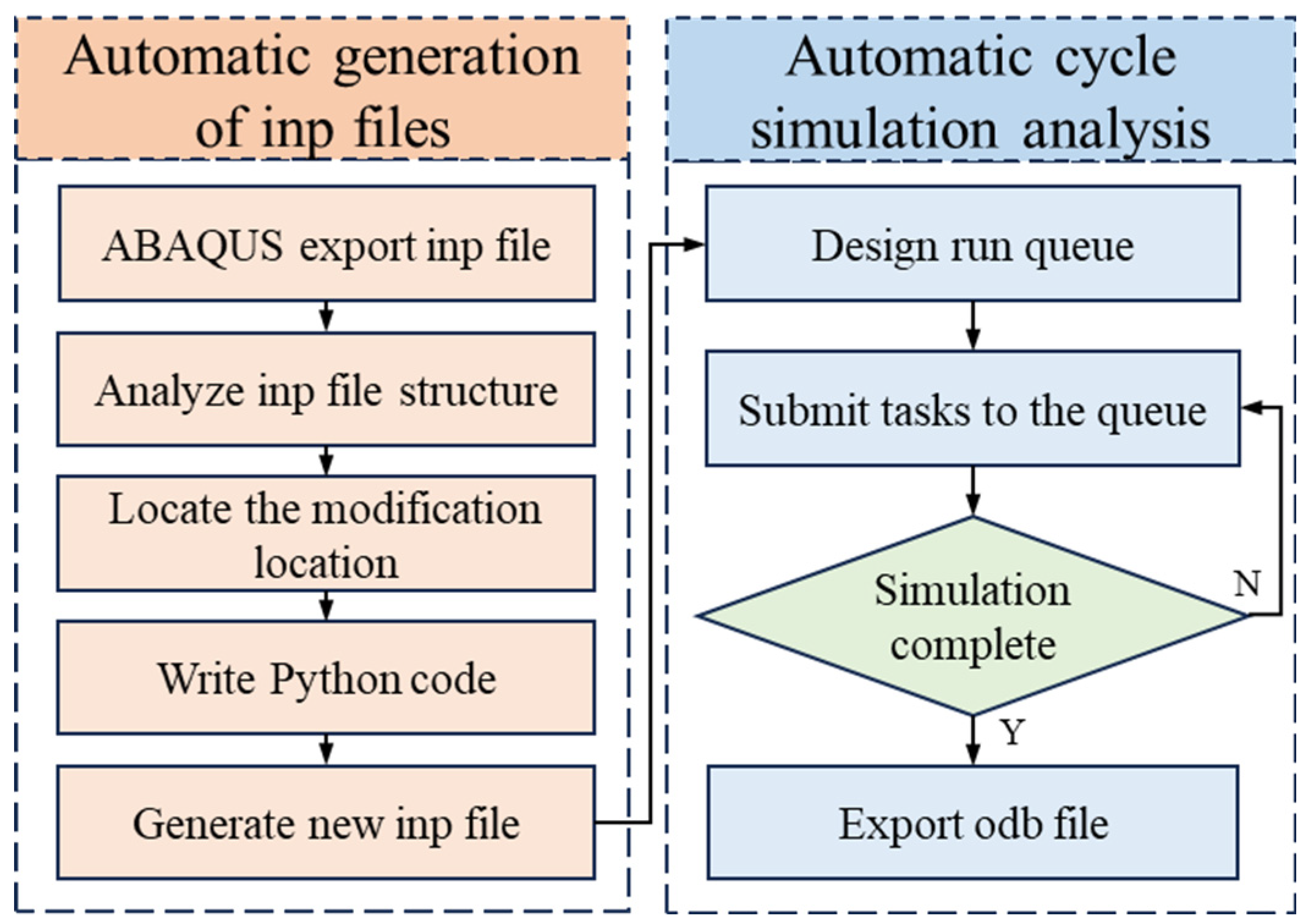 Applsci 14 08313 g011