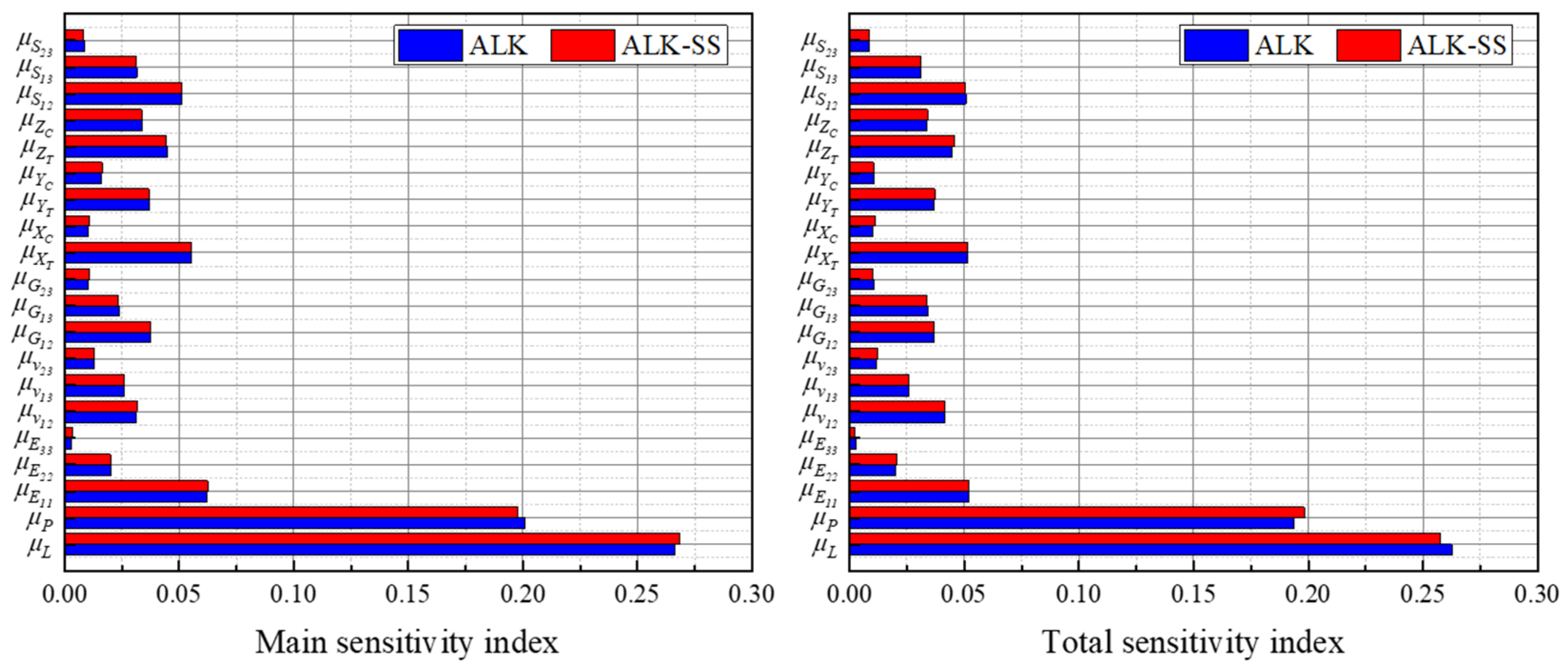 Applsci 14 08313 g015