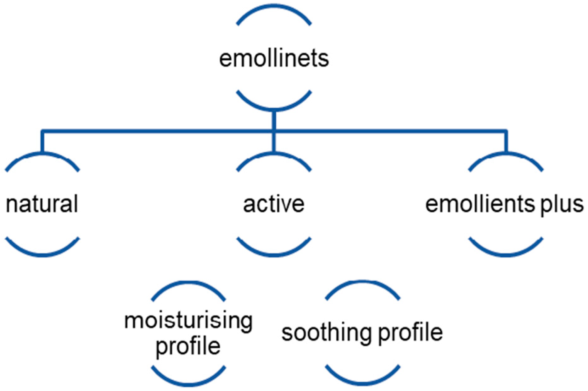 Applsci 14 08315 g003