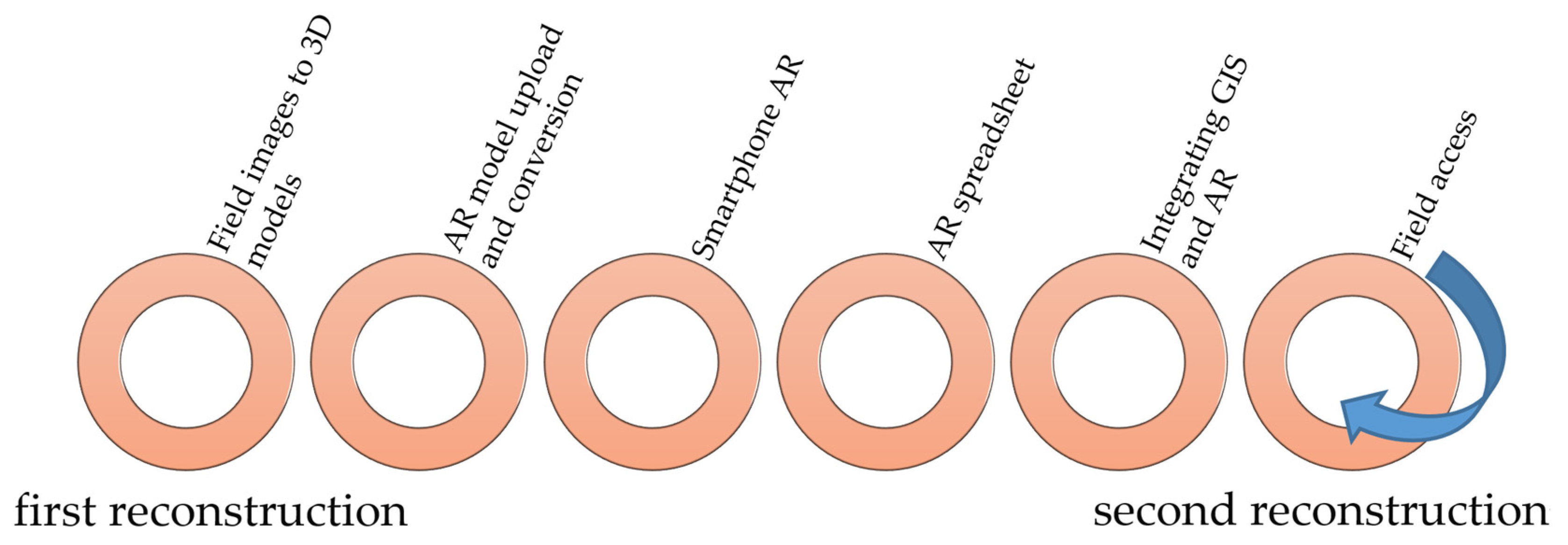 Applsci 14 08316 g003