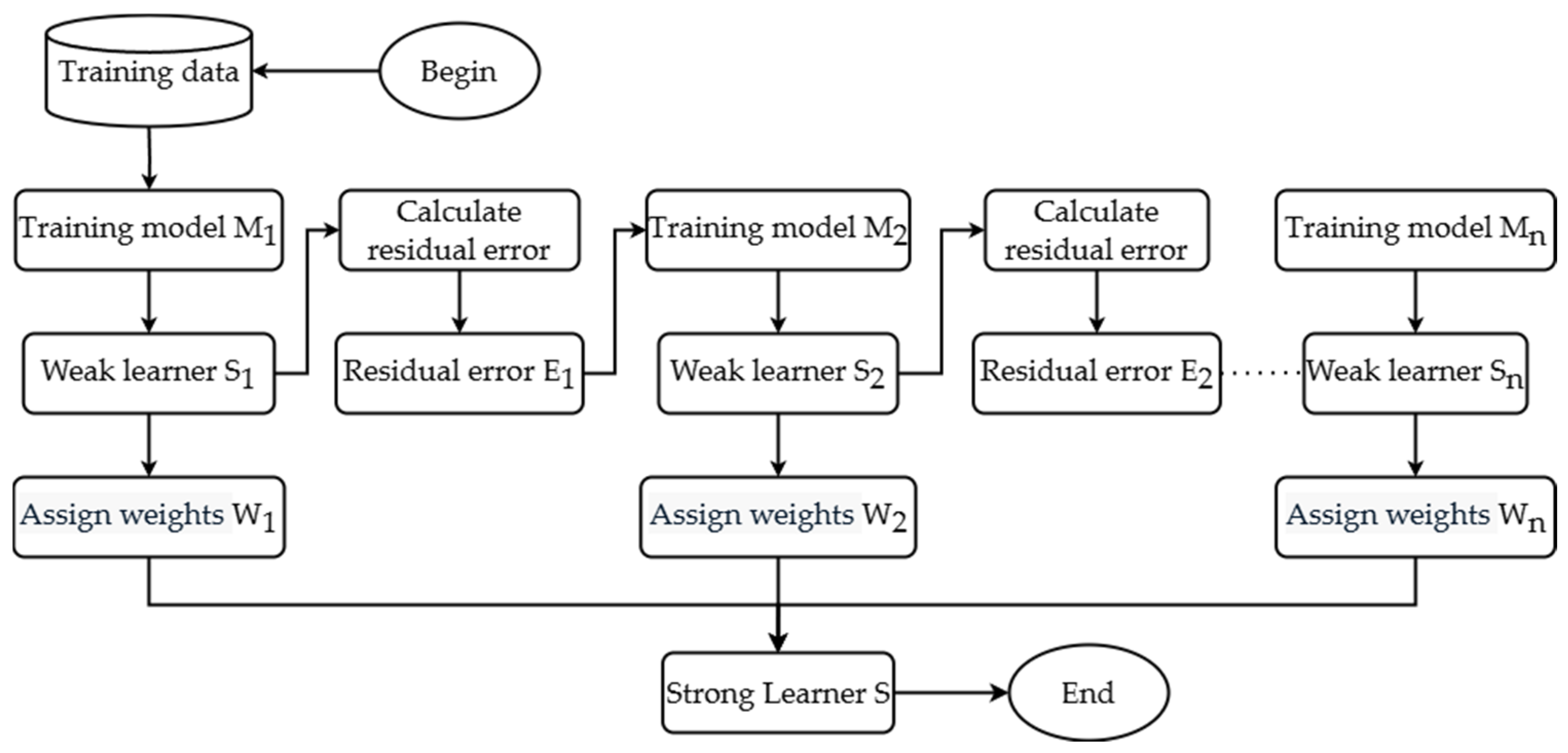 Applsci 14 08317 g001