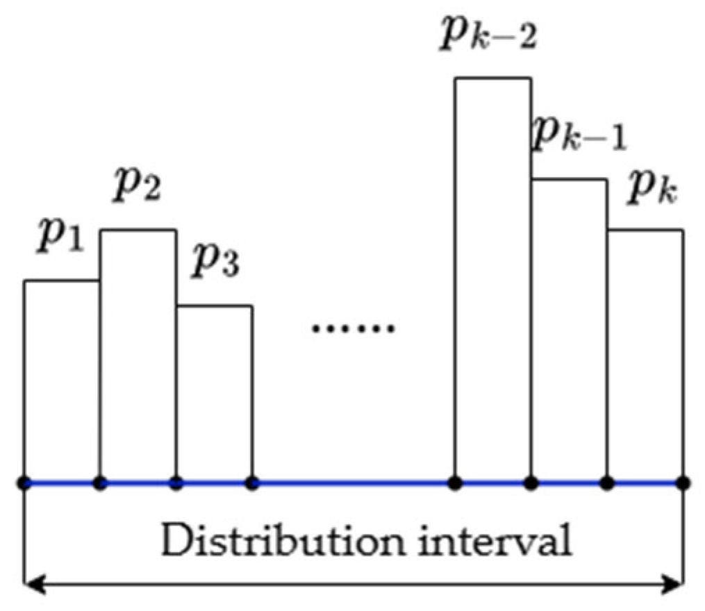 Applsci 14 08317 g004