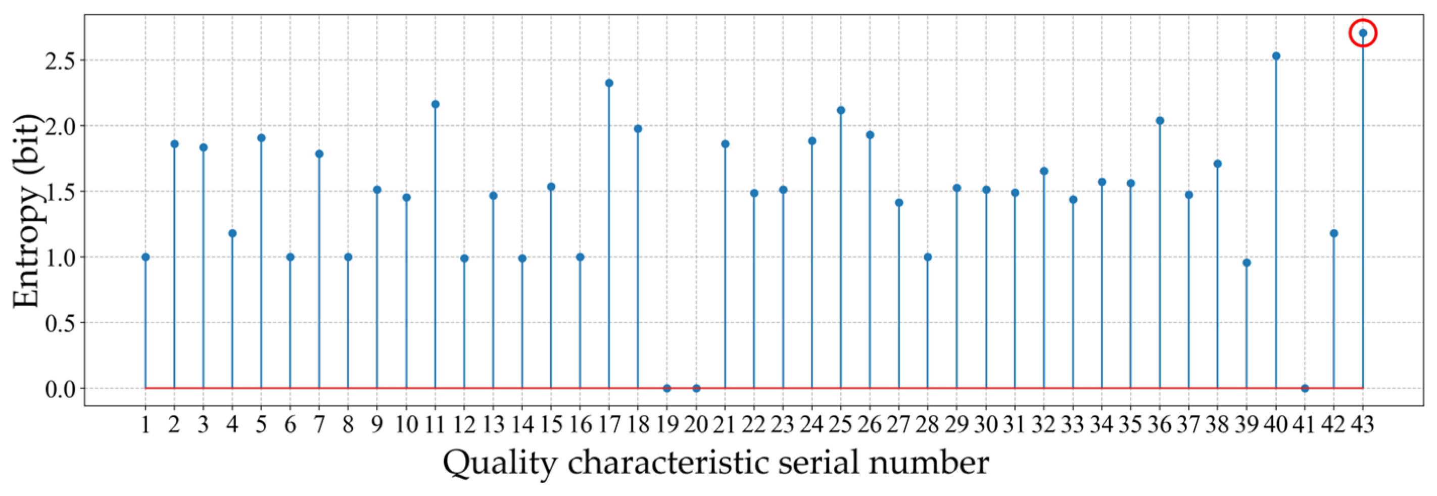 Applsci 14 08317 g005