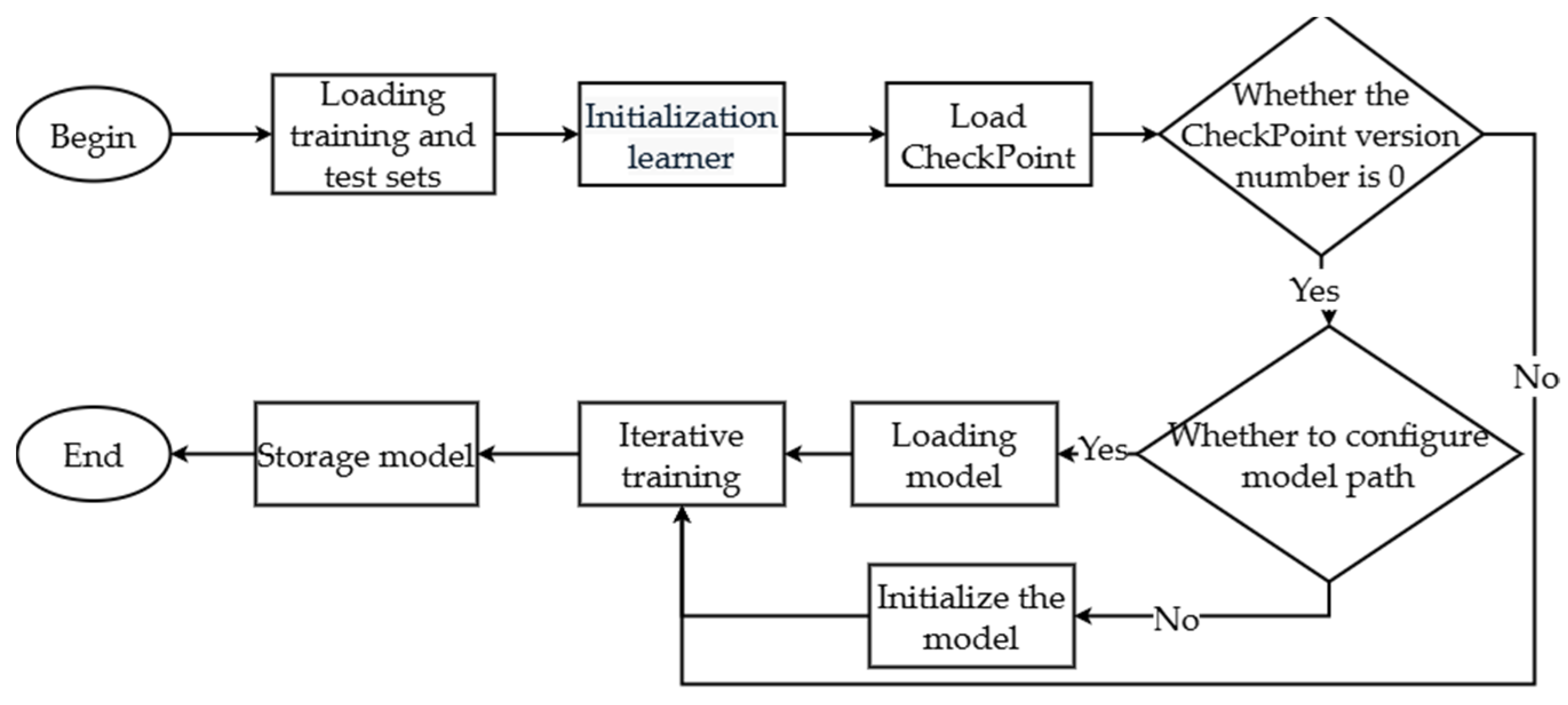 Applsci 14 08317 g007