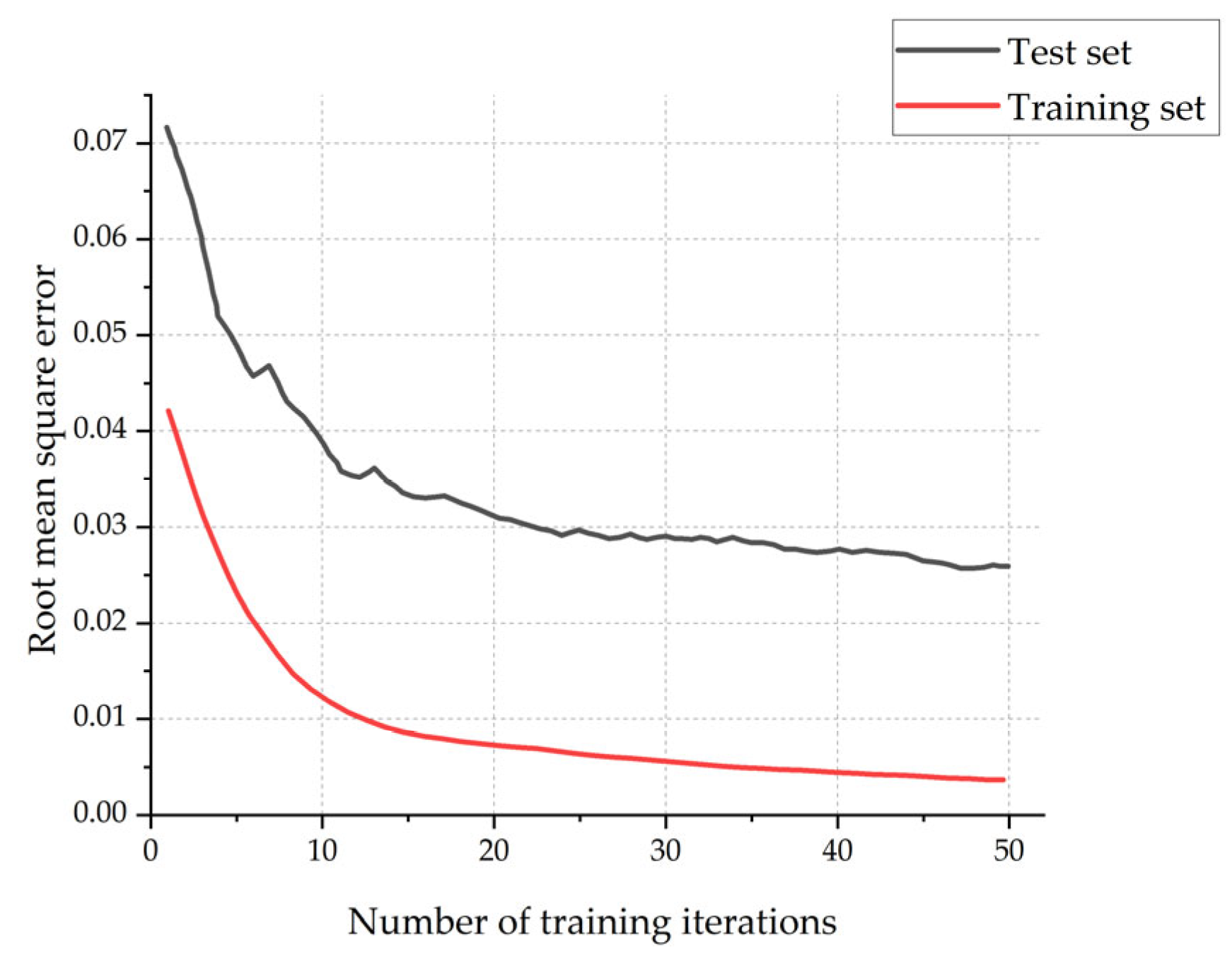 Applsci 14 08317 g008