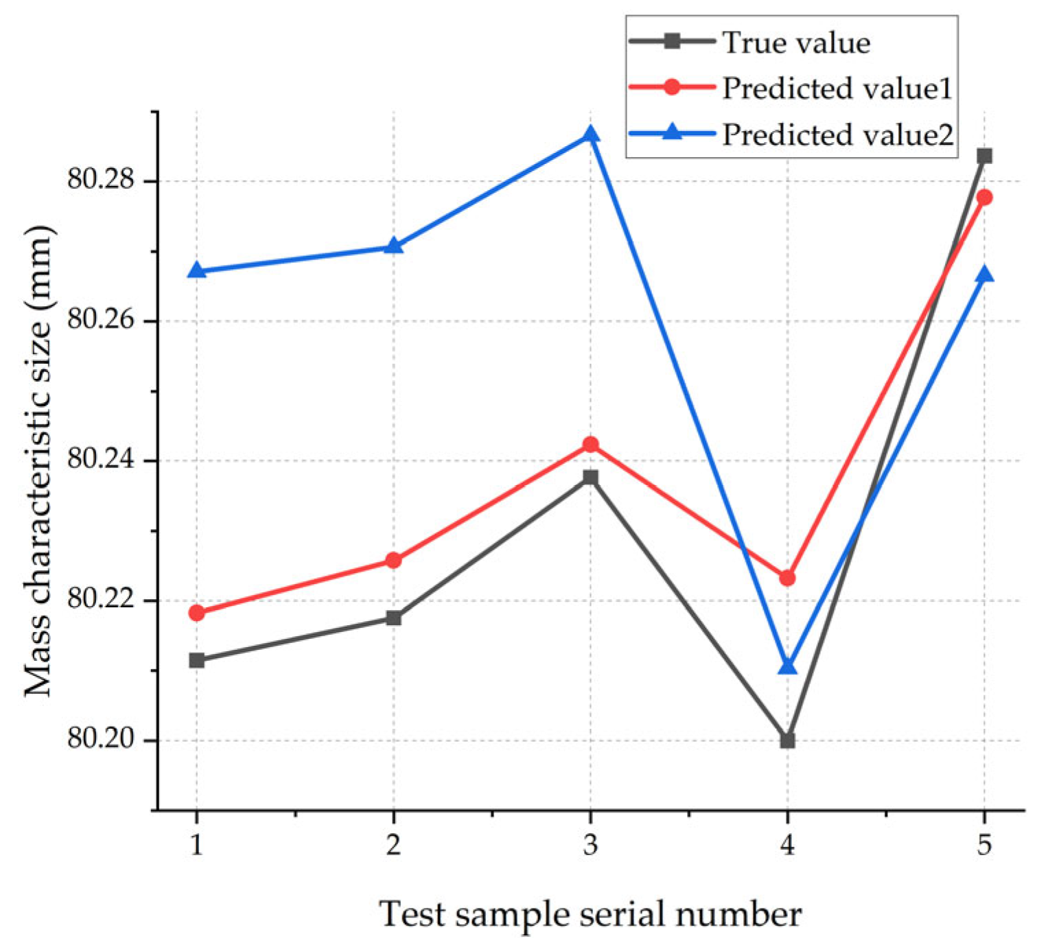 Applsci 14 08317 g011
