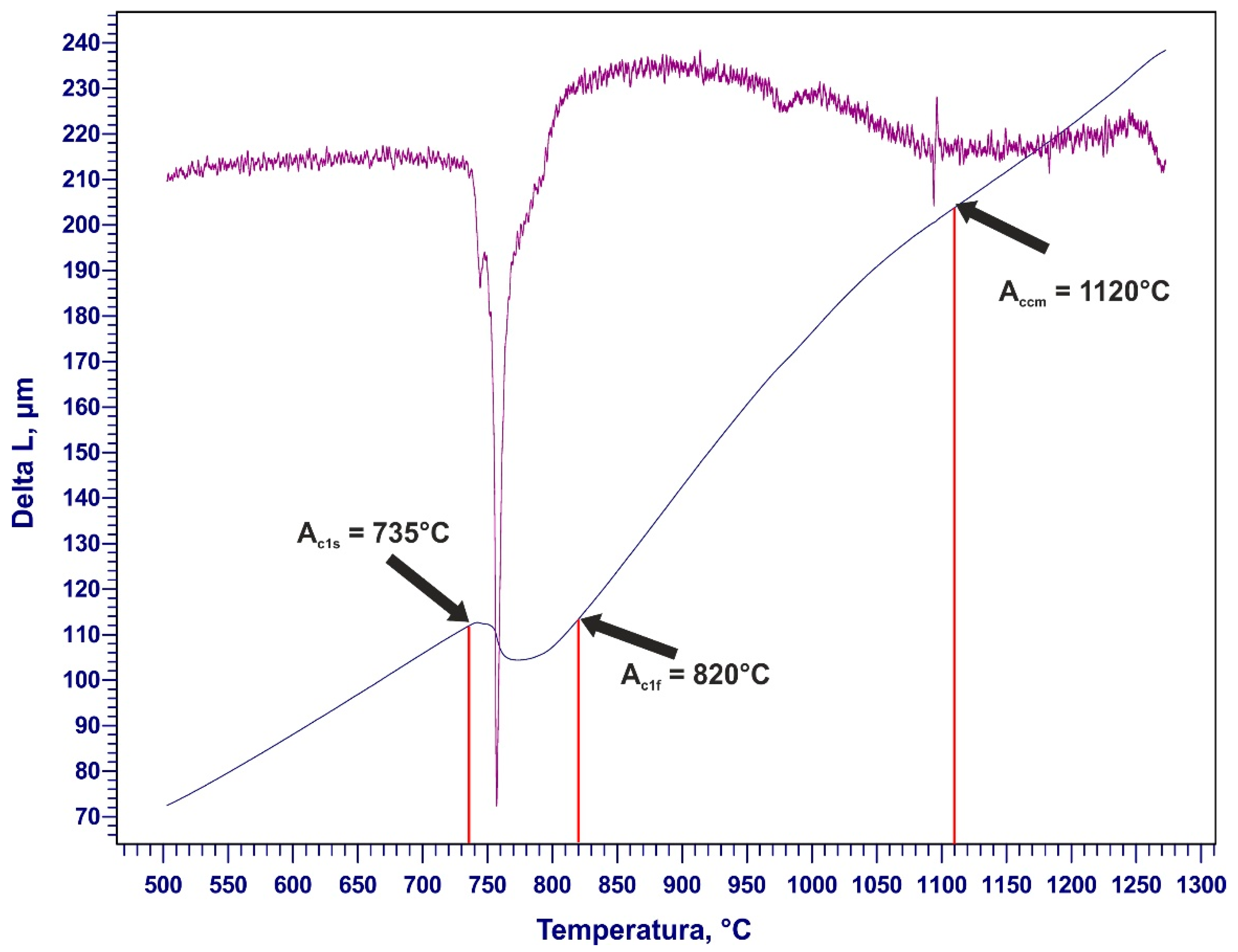 Applsci 14 08318 g001