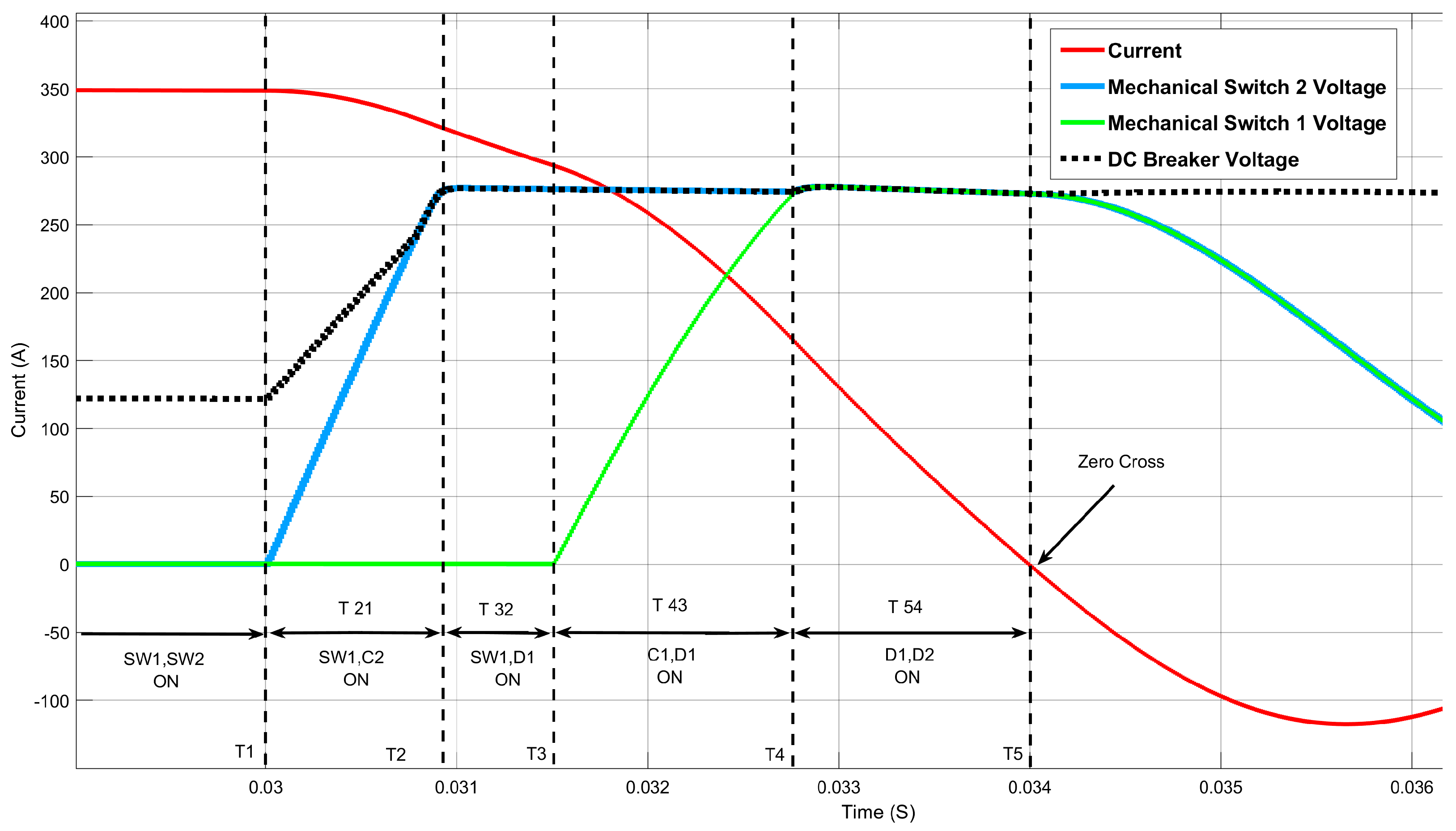 Applsci 14 08319 g002