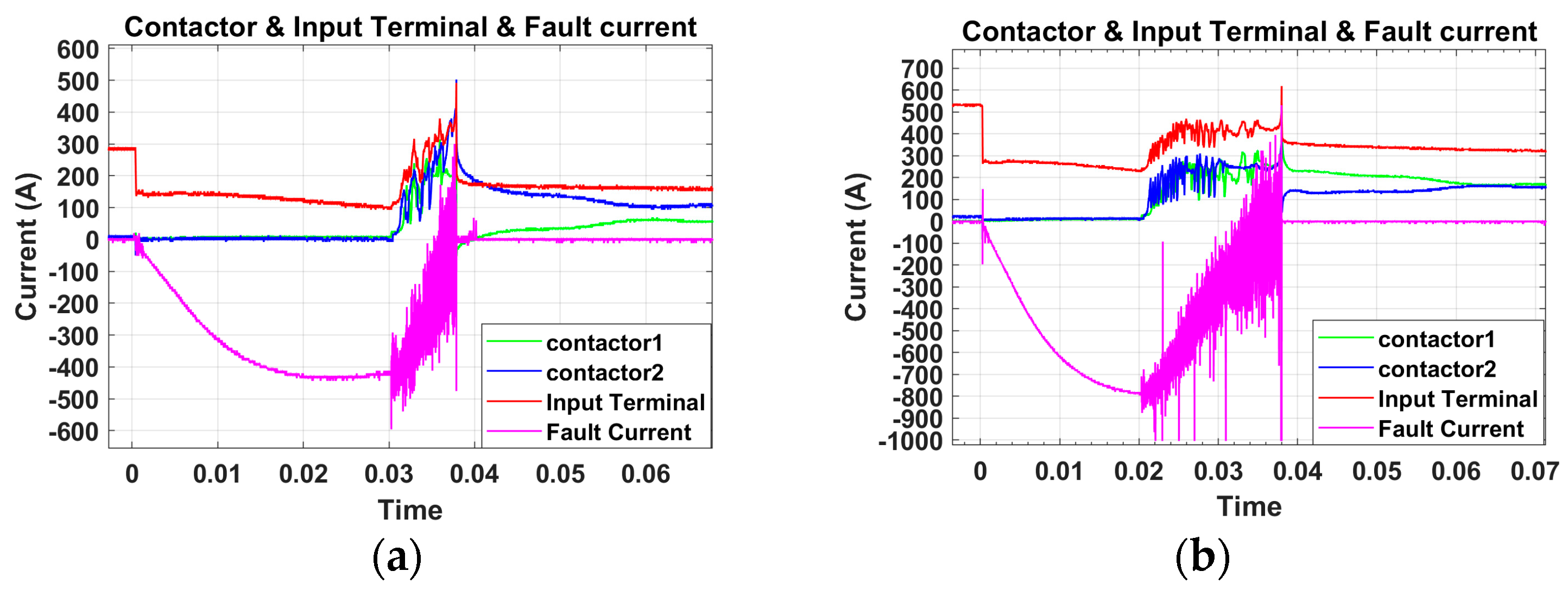 Applsci 14 08319 g006