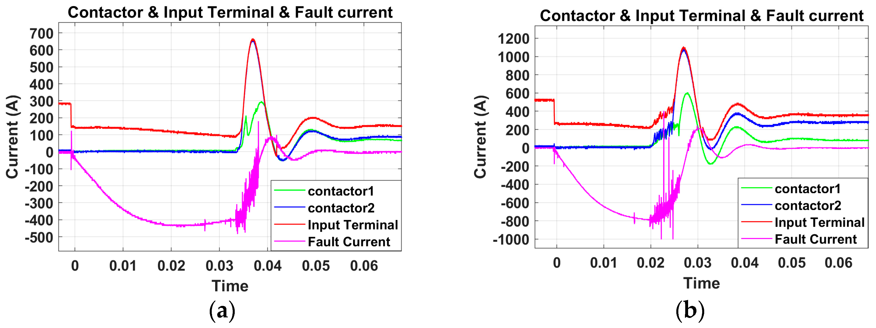 Applsci 14 08319 g007