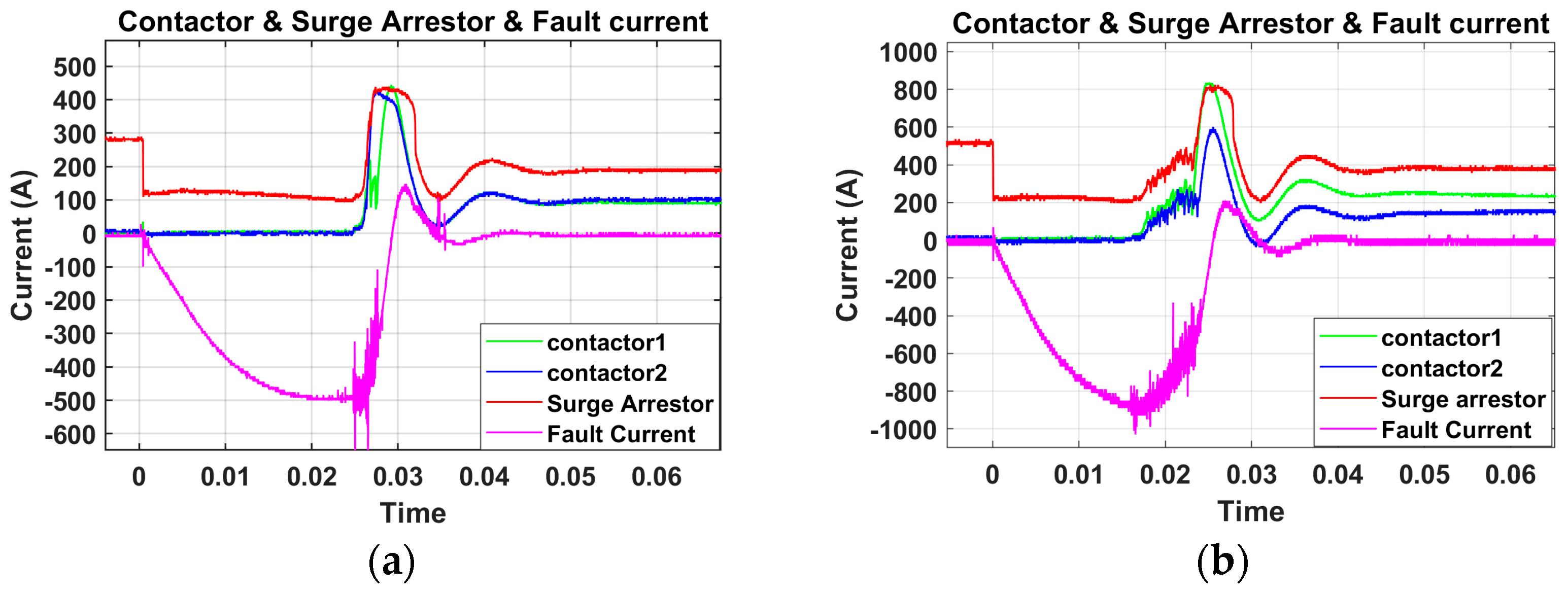 Applsci 14 08319 g008