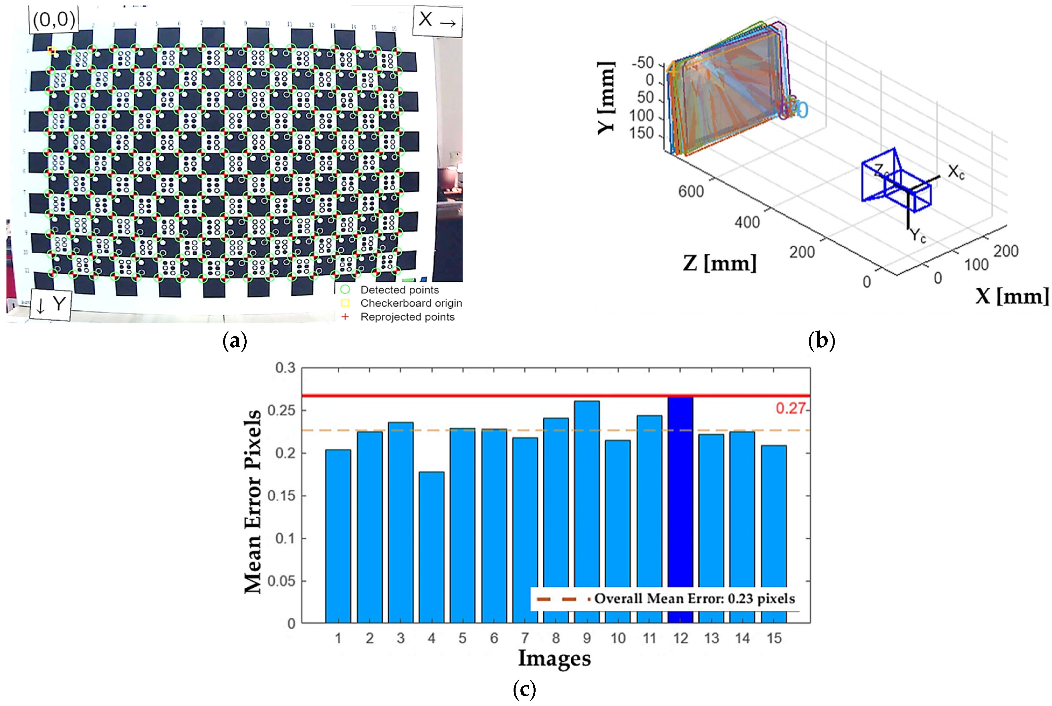 Applsci 14 08324 g003