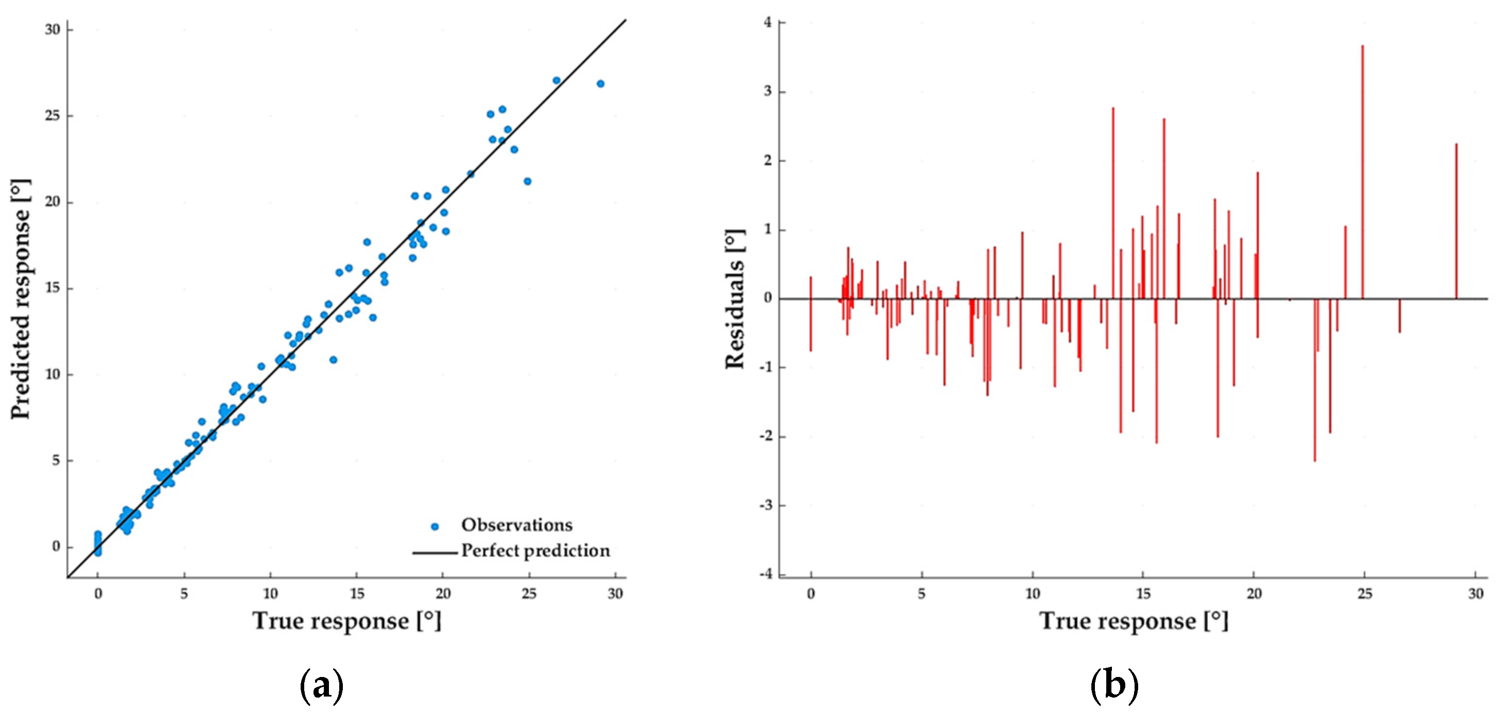 Applsci 14 08324 g005