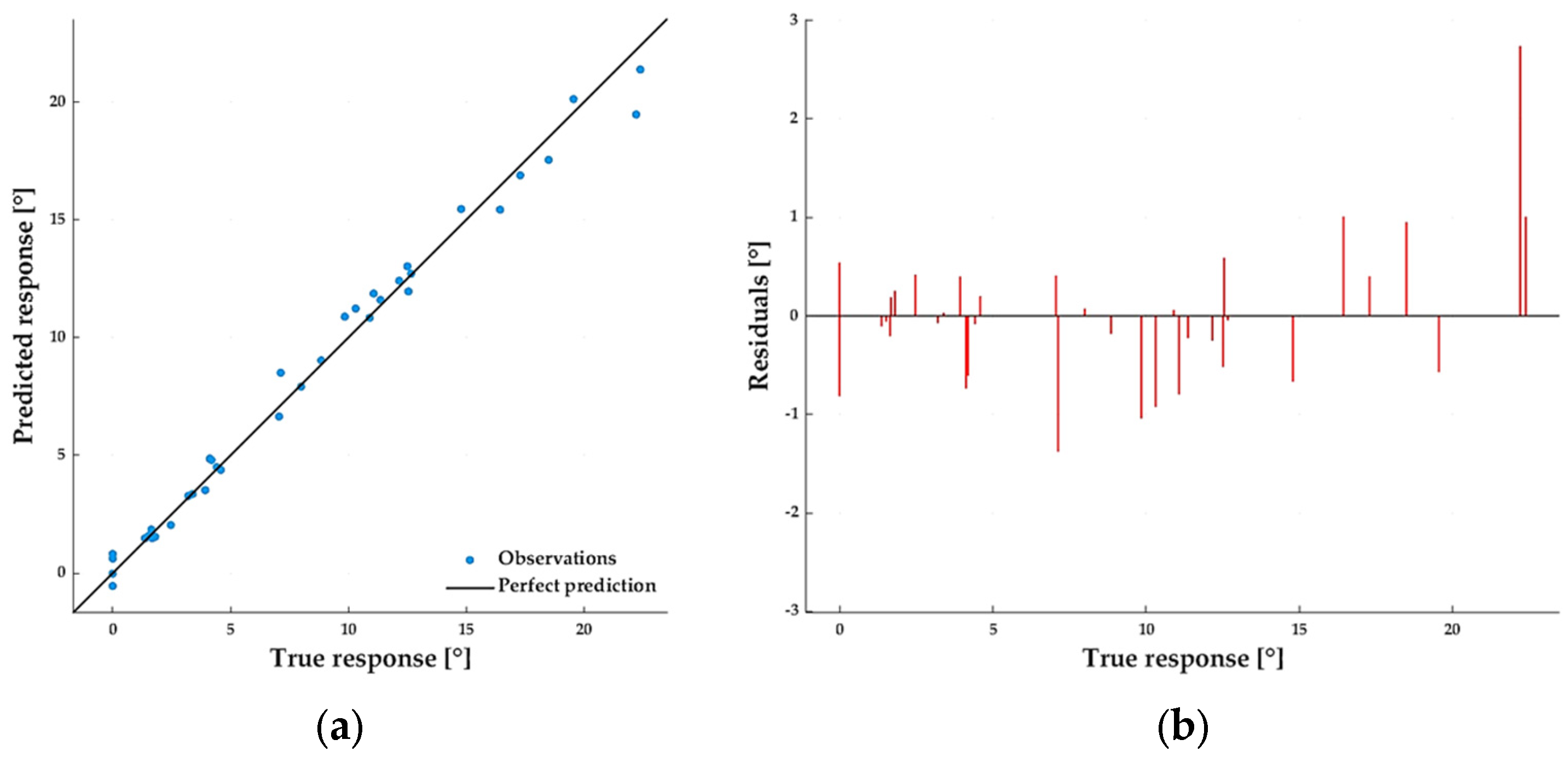 Applsci 14 08324 g006