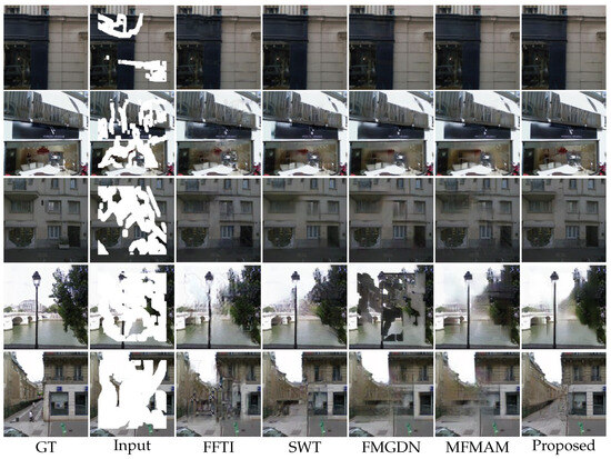 Structure-Guided Image Inpainting Based on Multi-Scale Attention ...