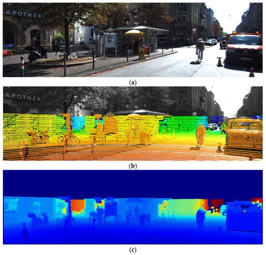Enhancing Detection of Pedestrians in Low-Light Conditions by ...