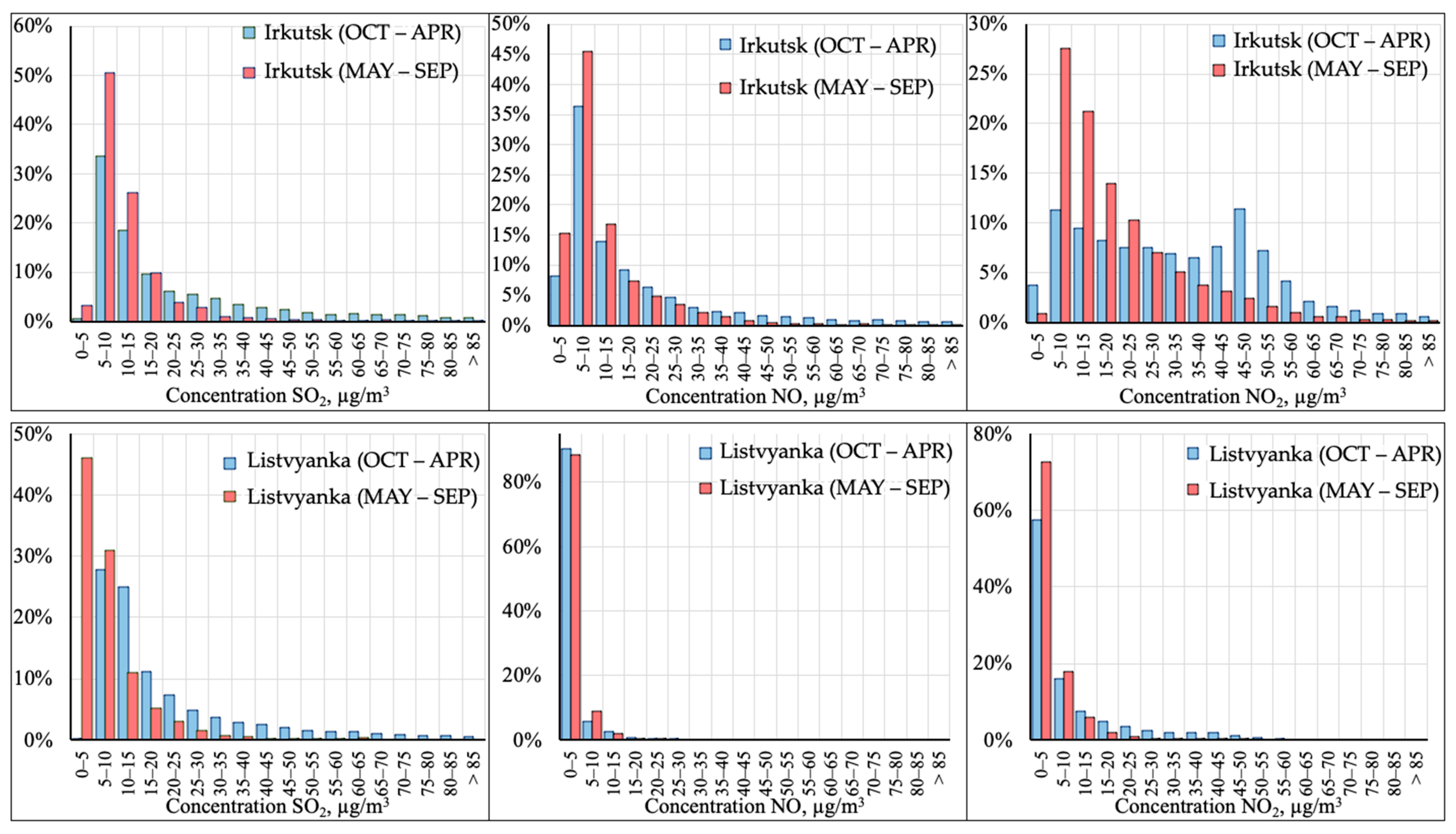 Applsci 14 08327 g003