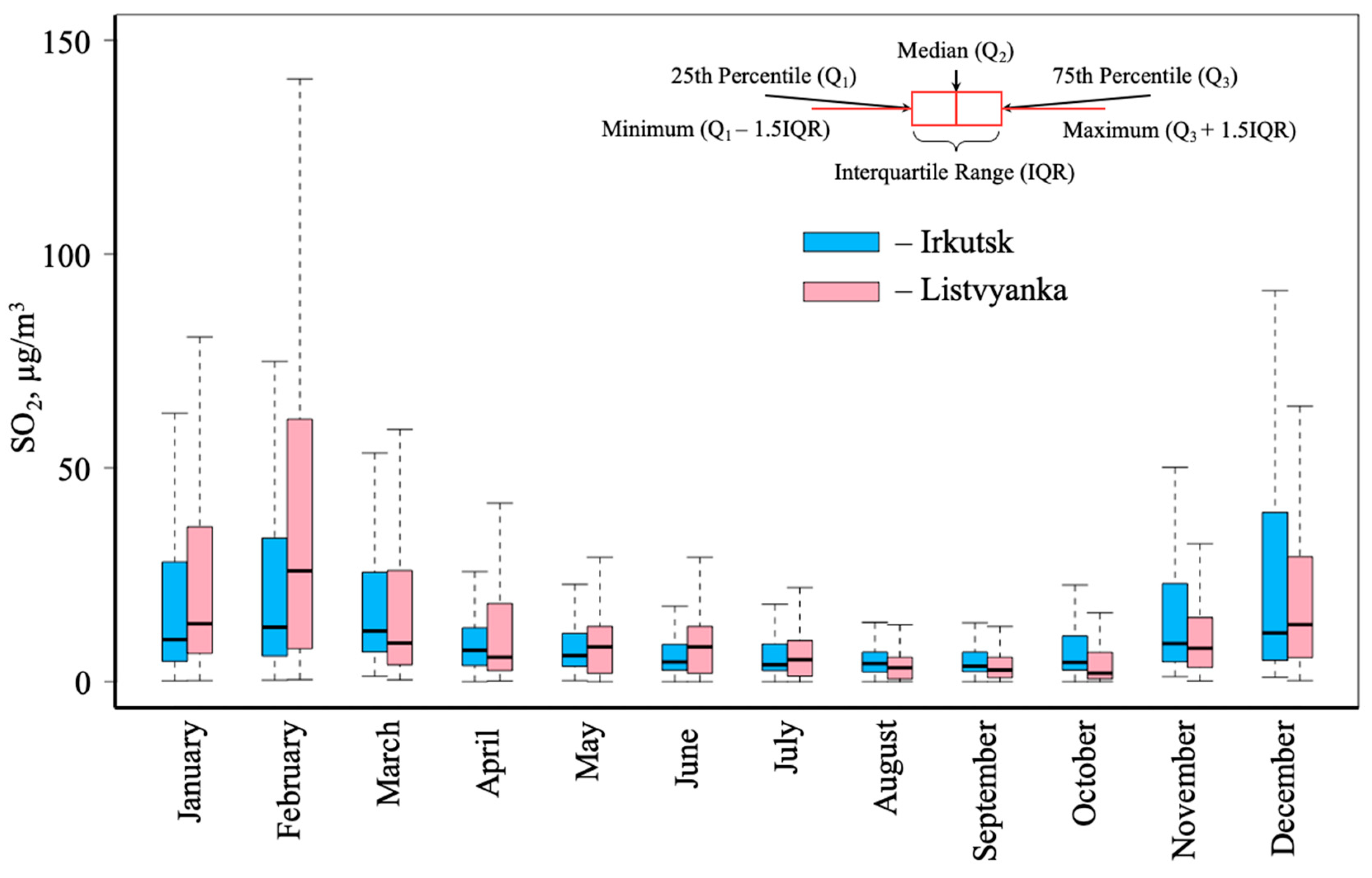 Applsci 14 08327 g004