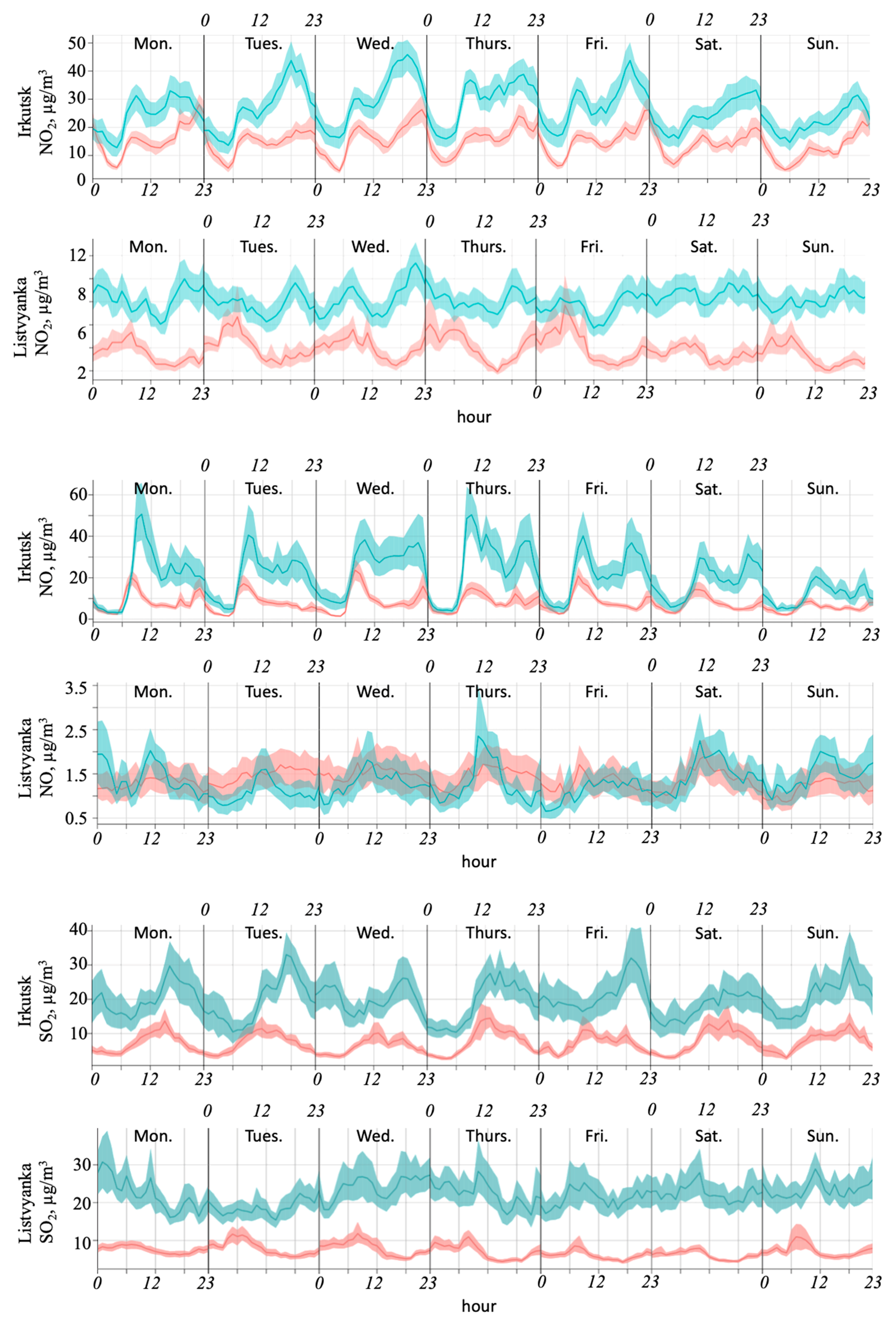 Applsci 14 08327 g007