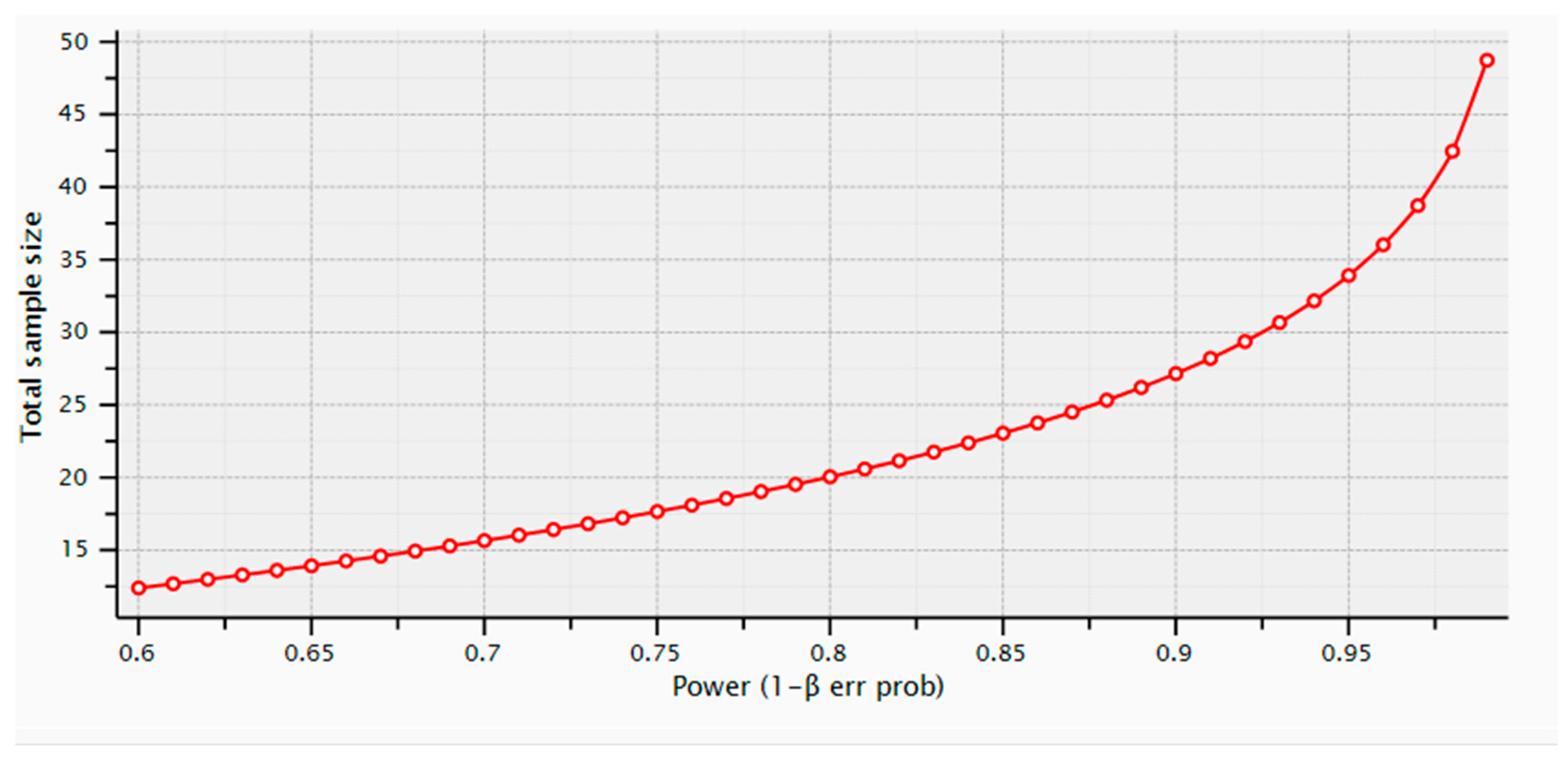 Applsci 14 08328 g002