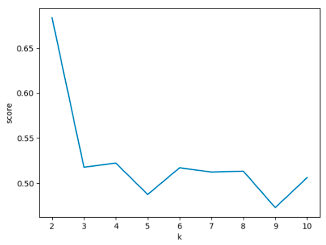 Applsci 14 08330 g004