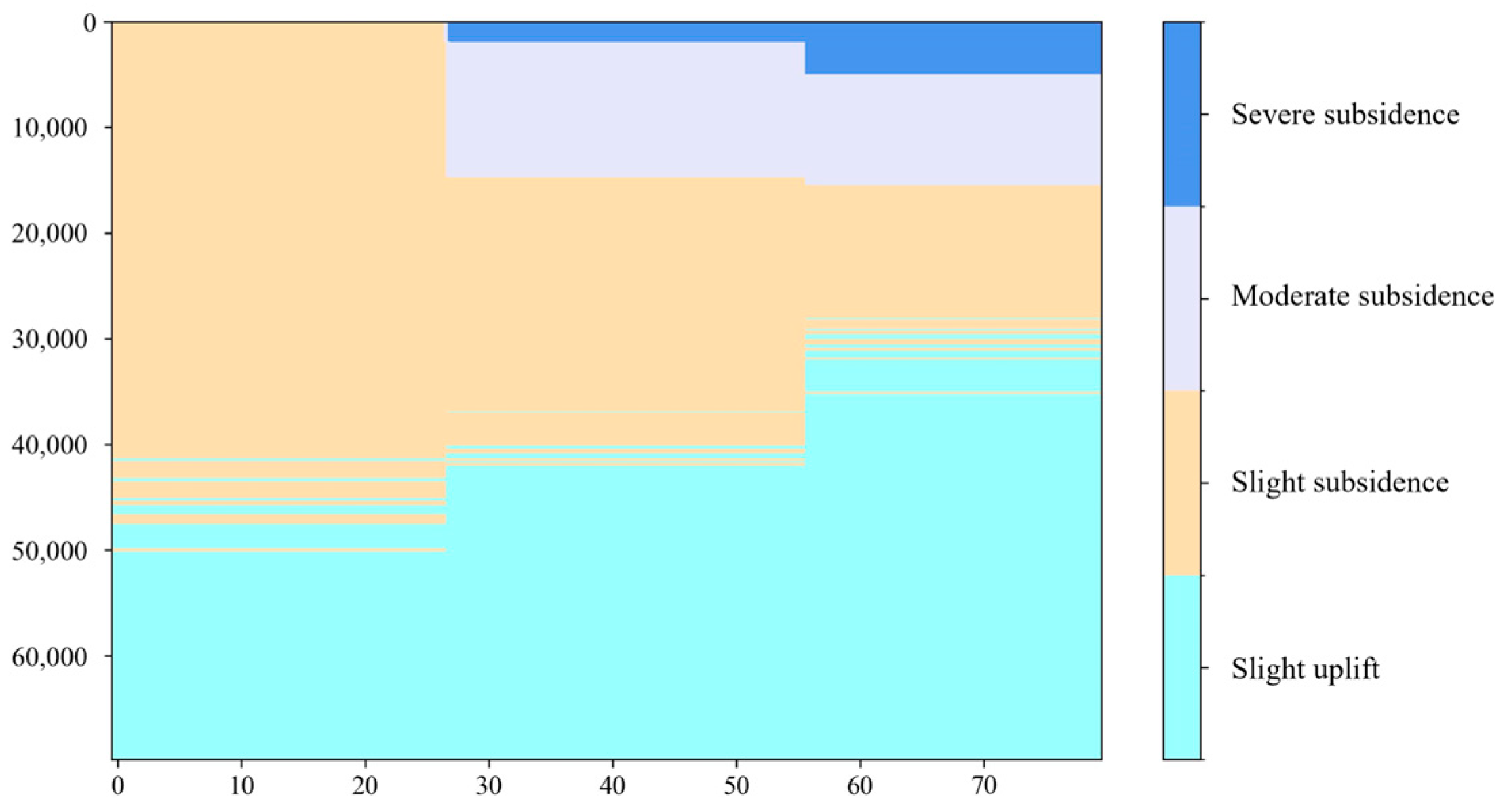 Applsci 14 08330 g005