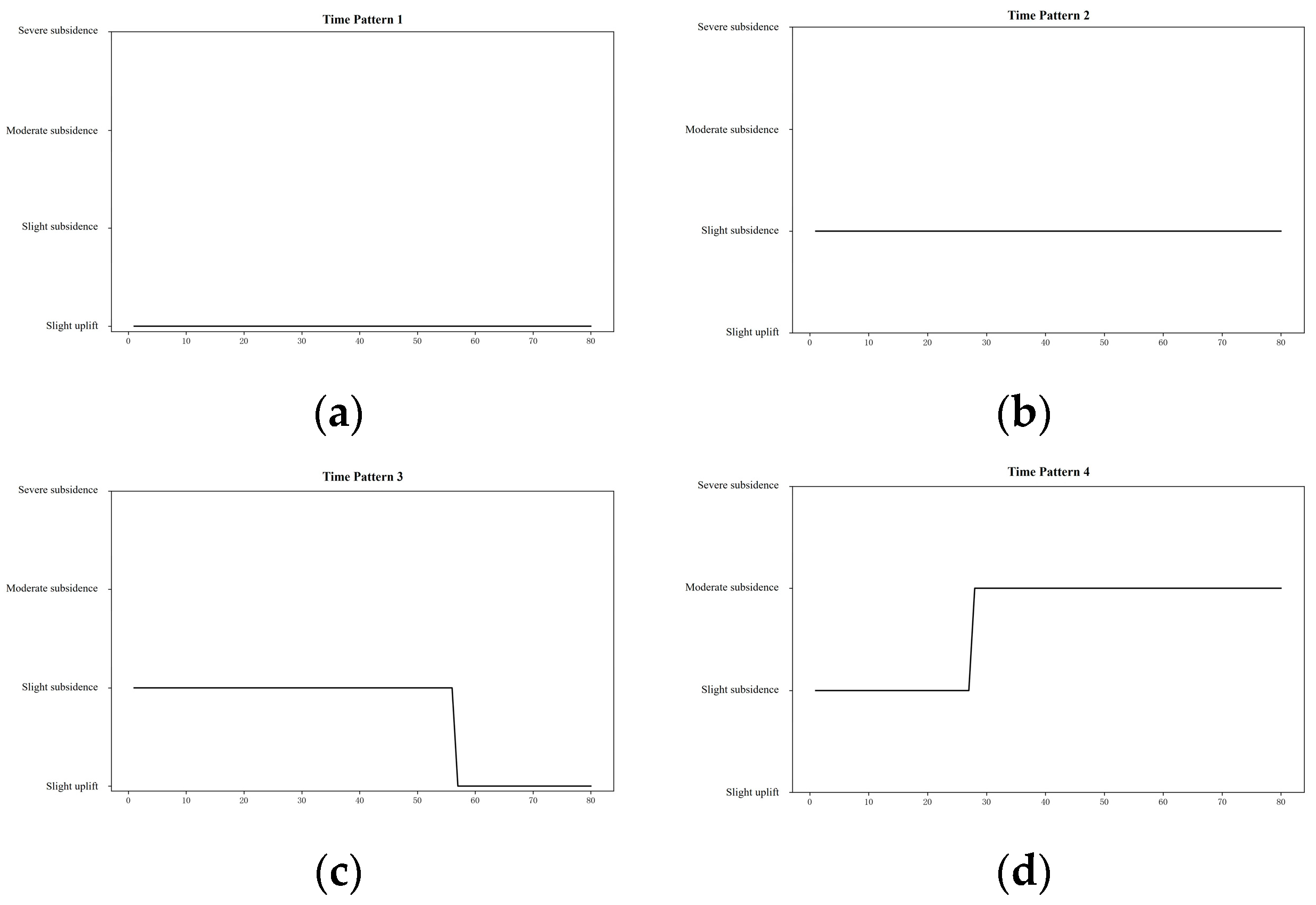 Applsci 14 08330 g007a
