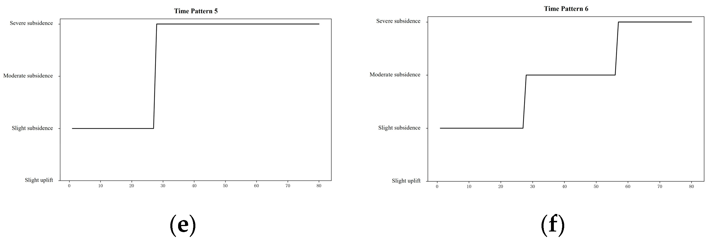 Applsci 14 08330 g007b