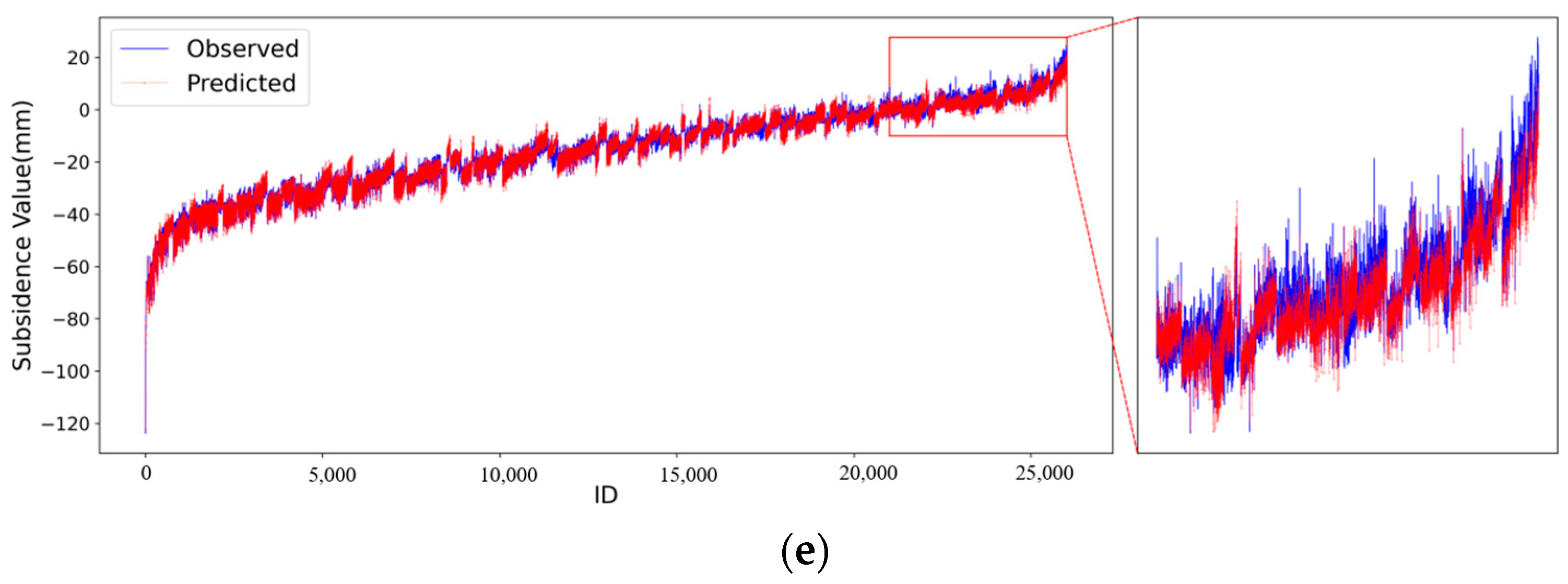 Applsci 14 08330 g009b