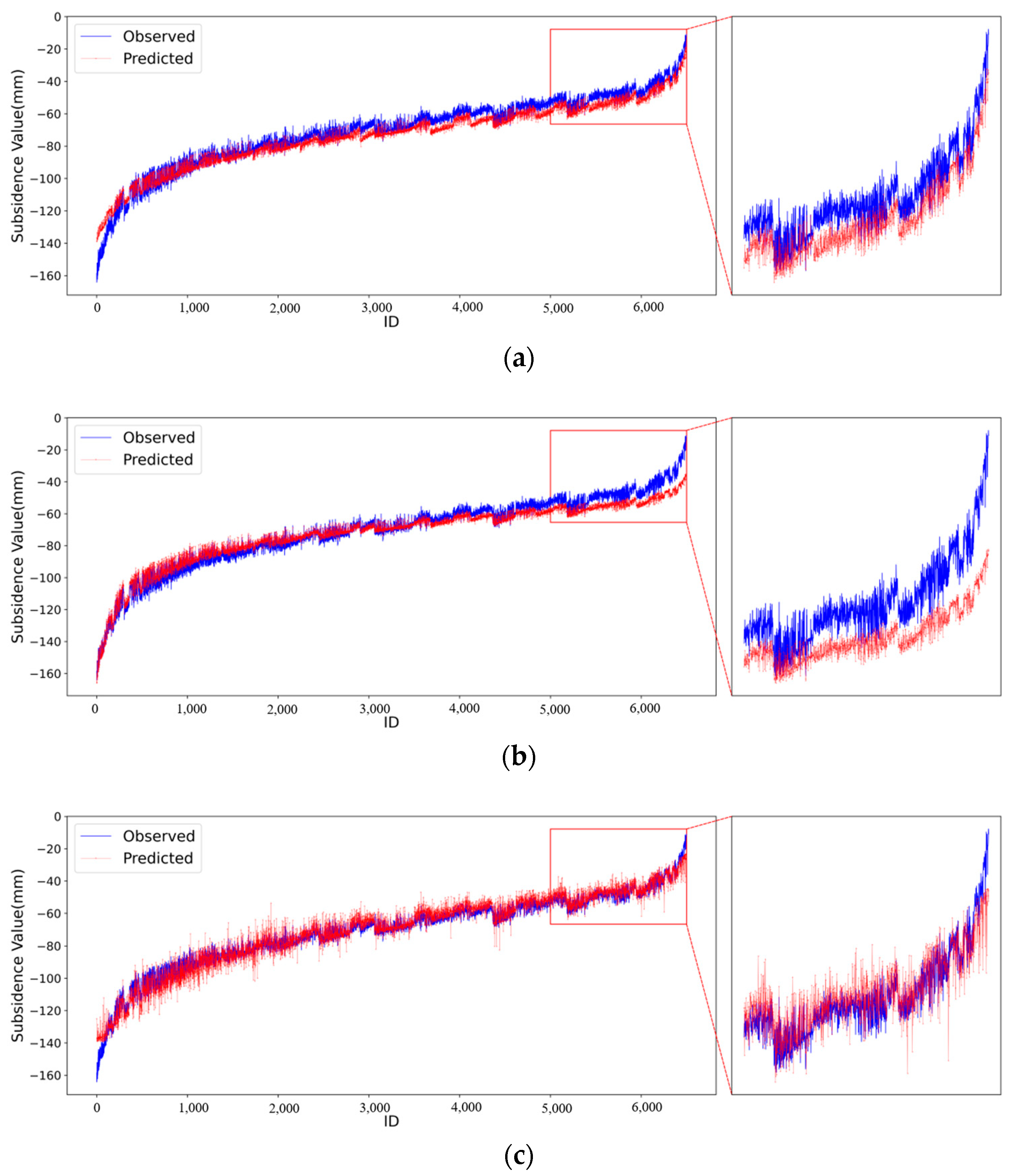Applsci 14 08330 g010a