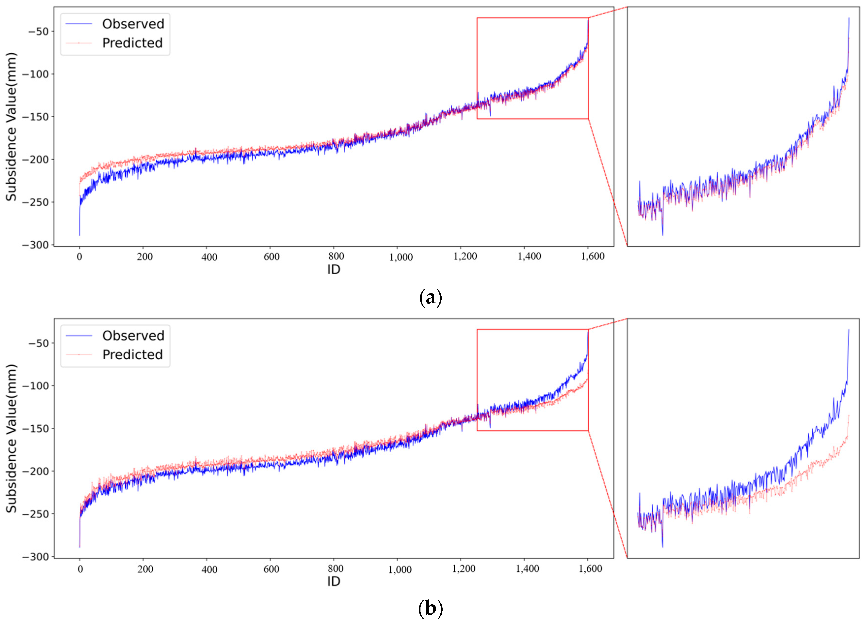 Applsci 14 08330 g011a