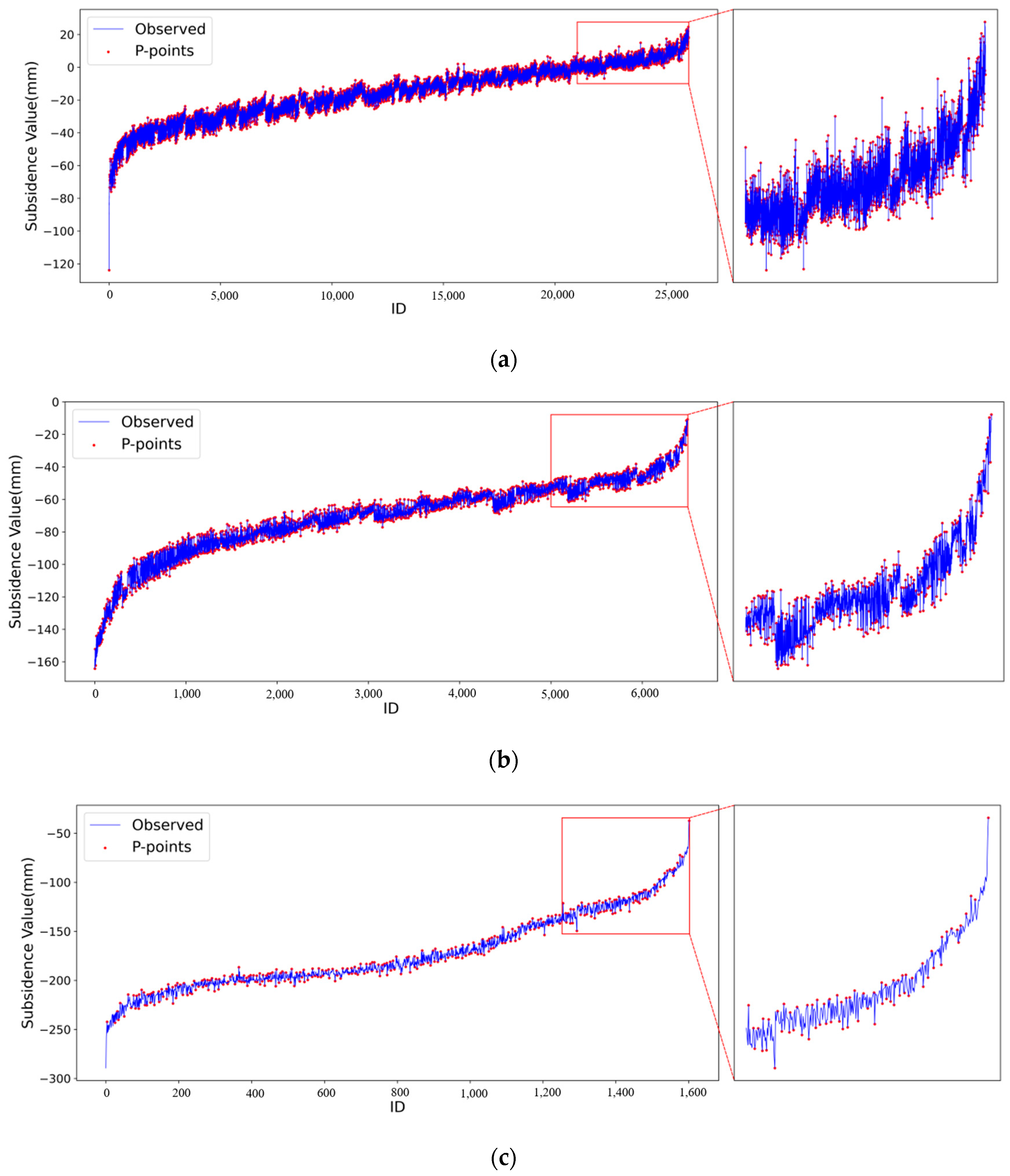 Applsci 14 08330 g012