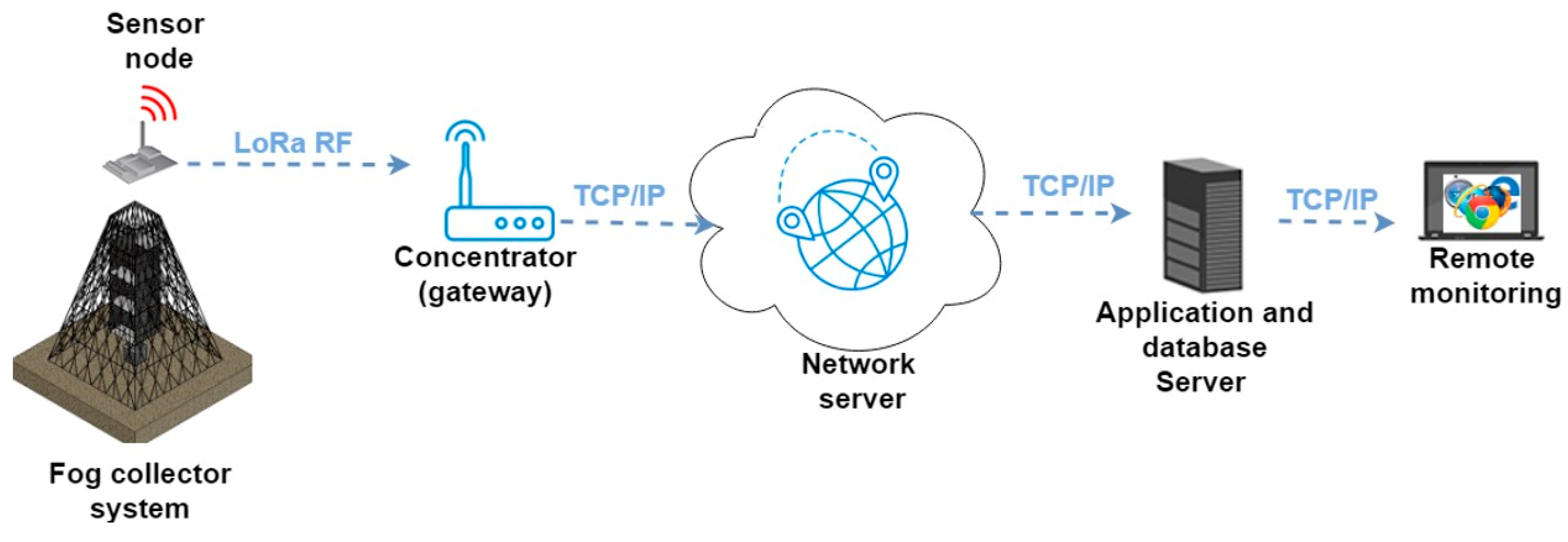Applsci 14 08334 g005
