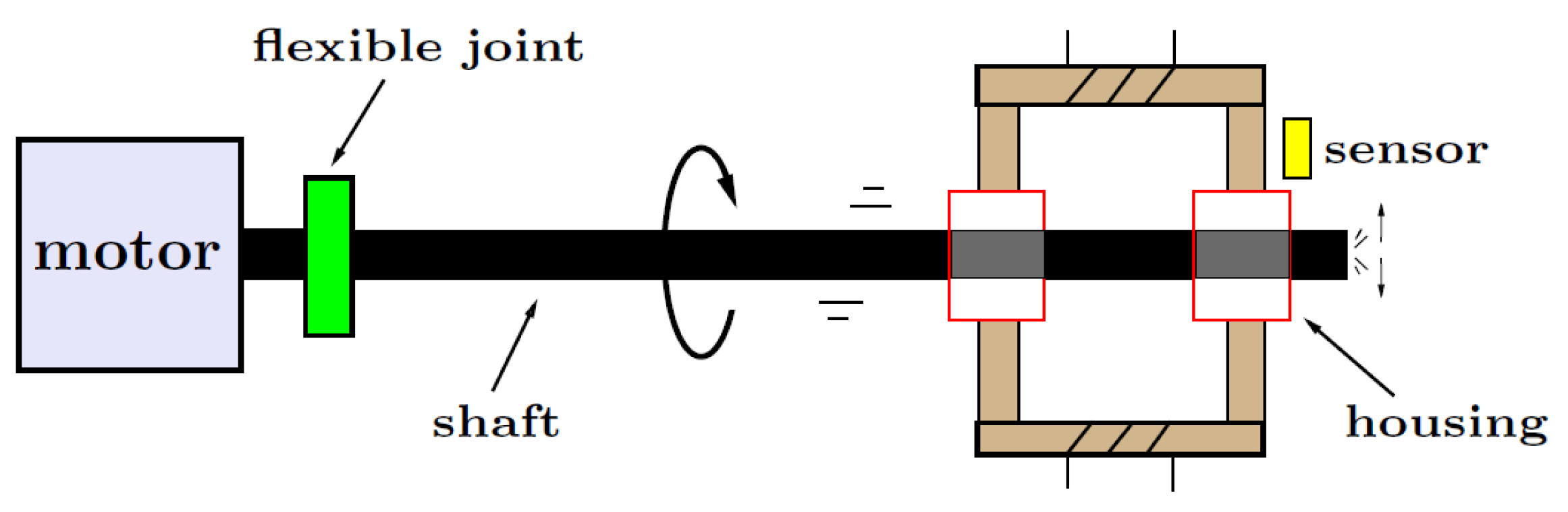Applsci 14 08338 g003