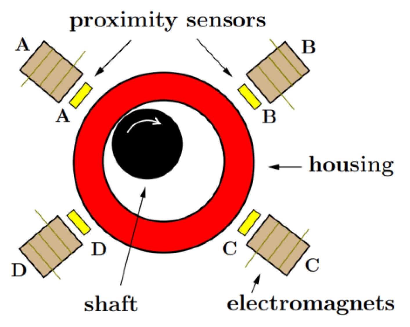 Applsci 14 08338 g004
