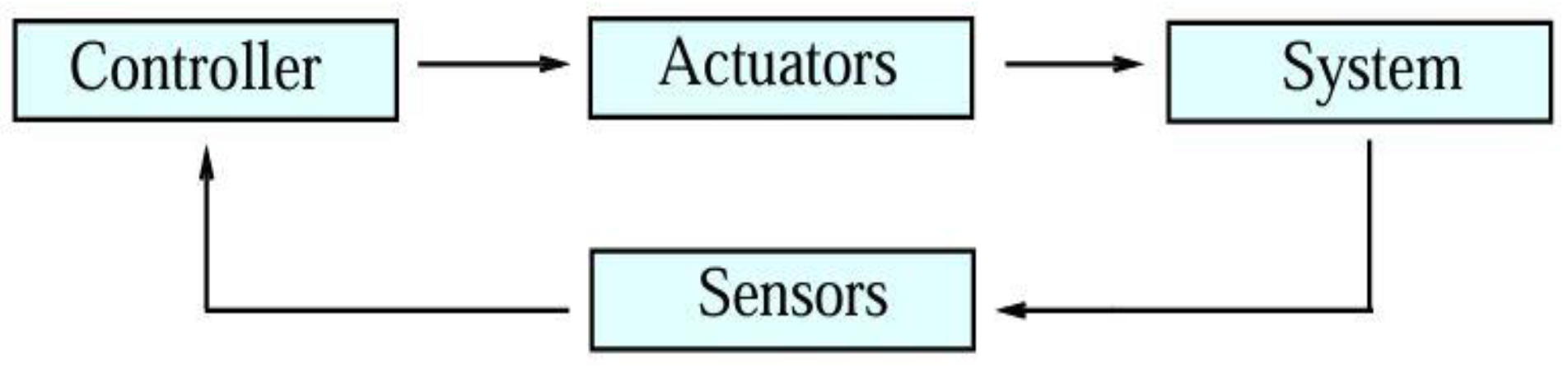 Applsci 14 08338 g005