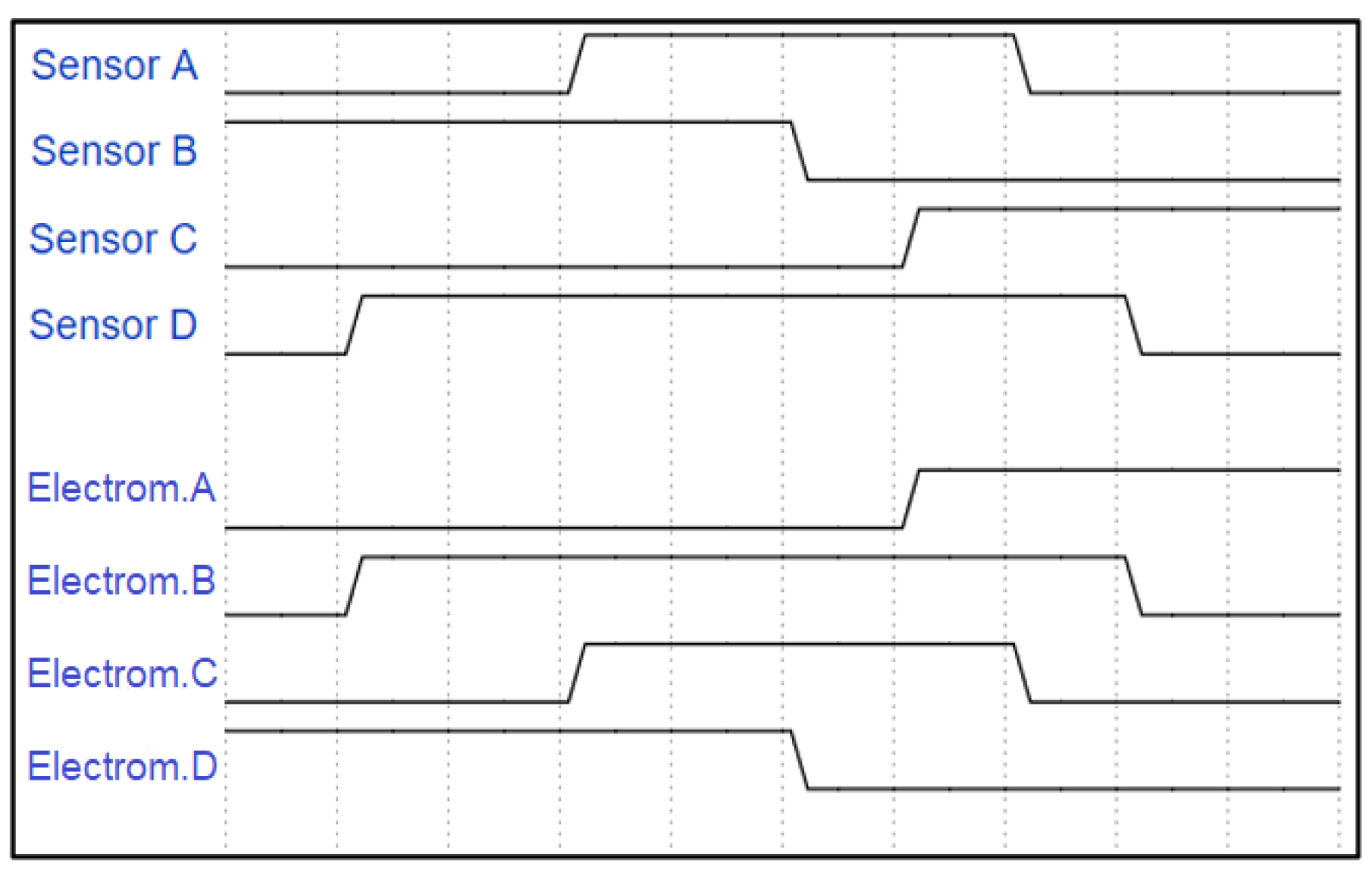 Applsci 14 08338 g007