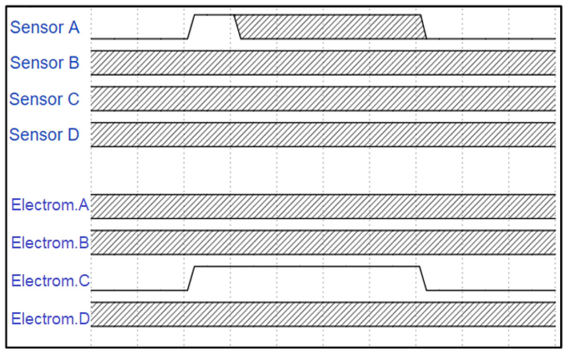 Applsci 14 08338 g008