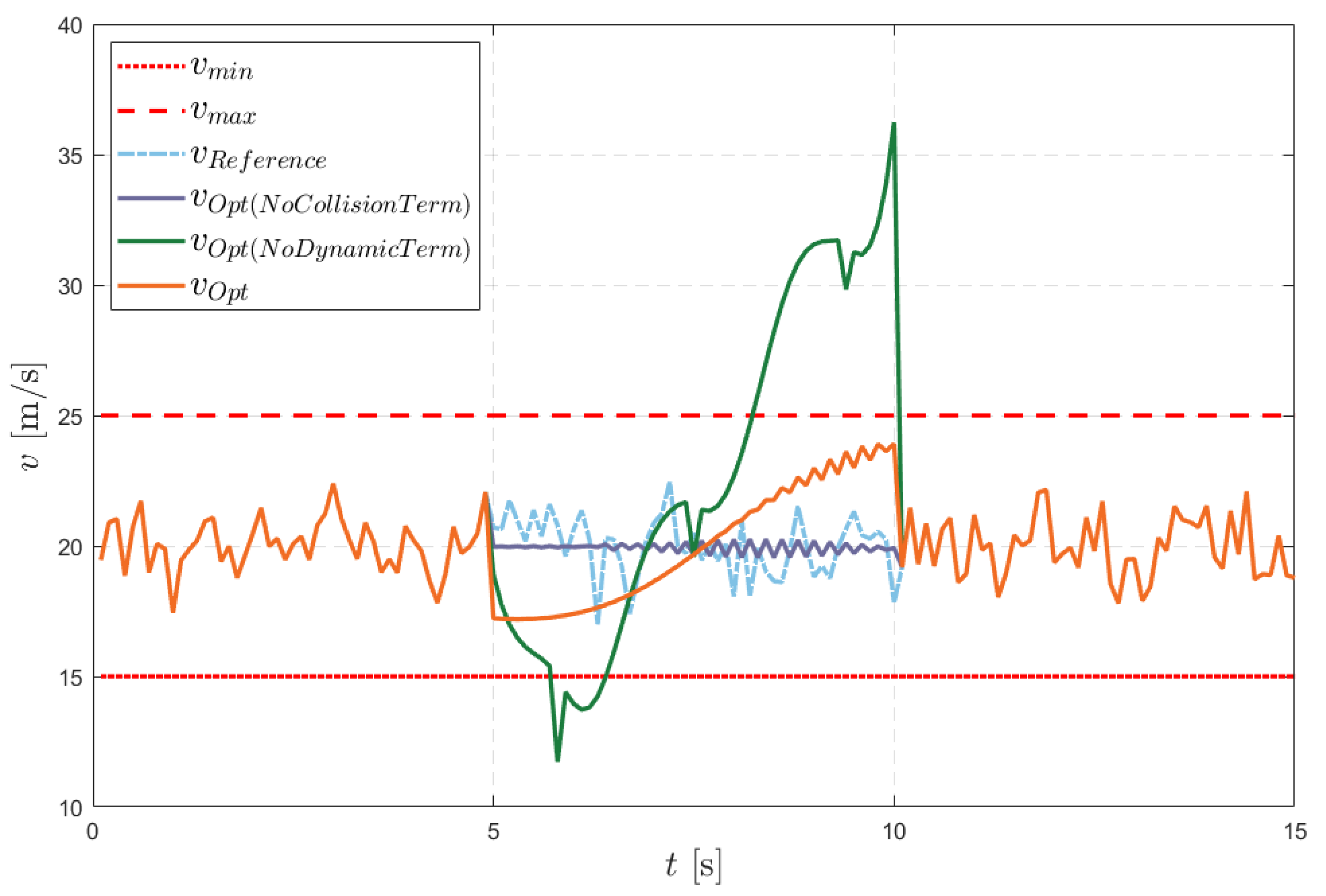 Applsci 14 08339 g005