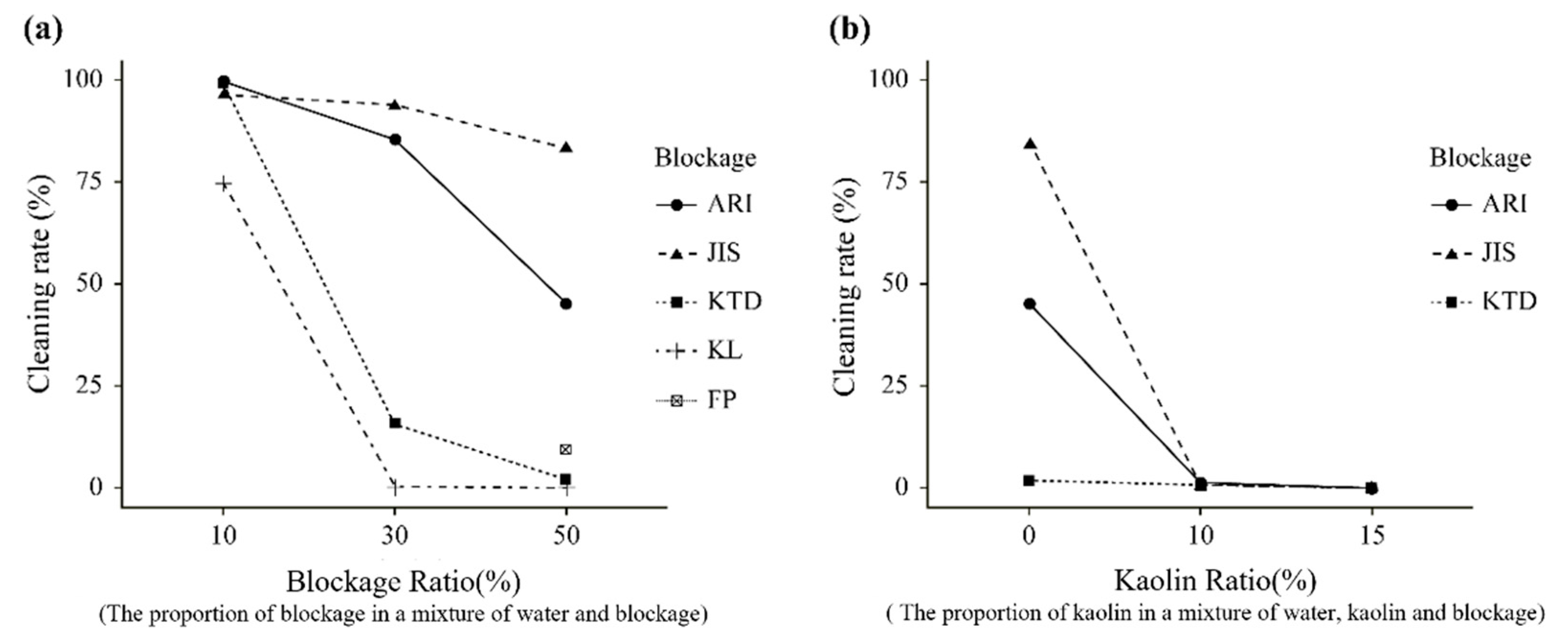 Applsci 14 08340 g003