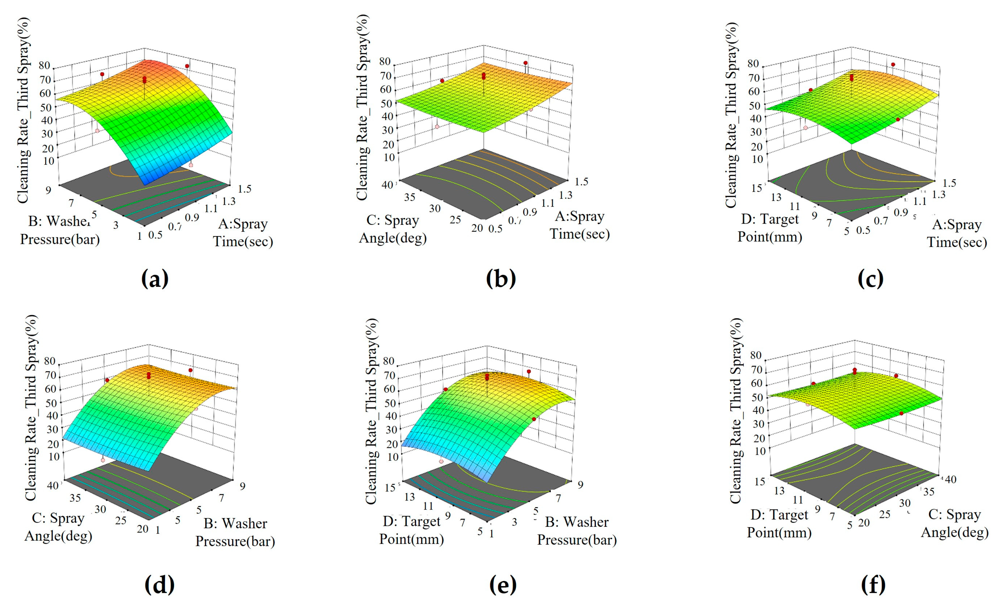 Applsci 14 08340 g011