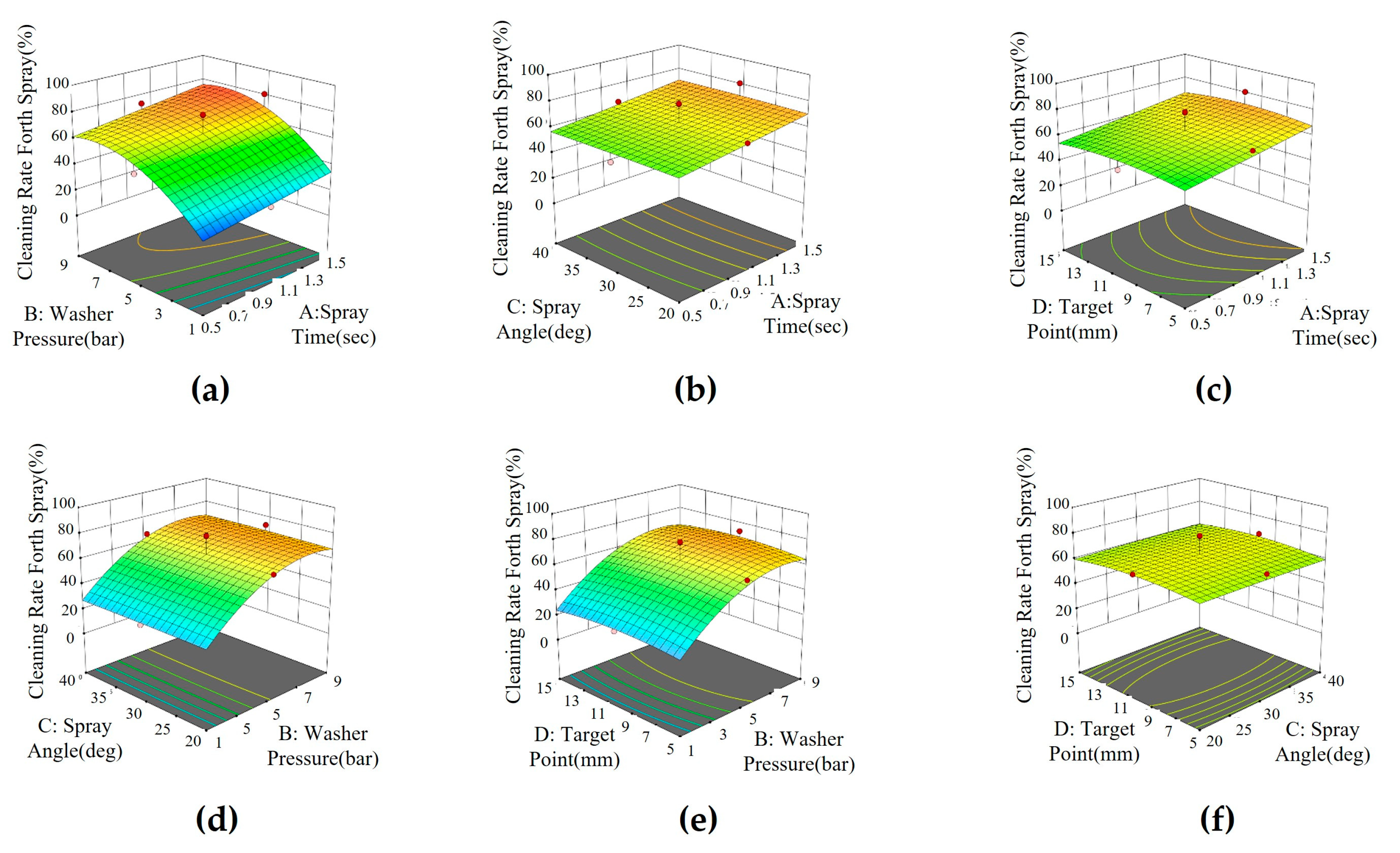 Applsci 14 08340 g012