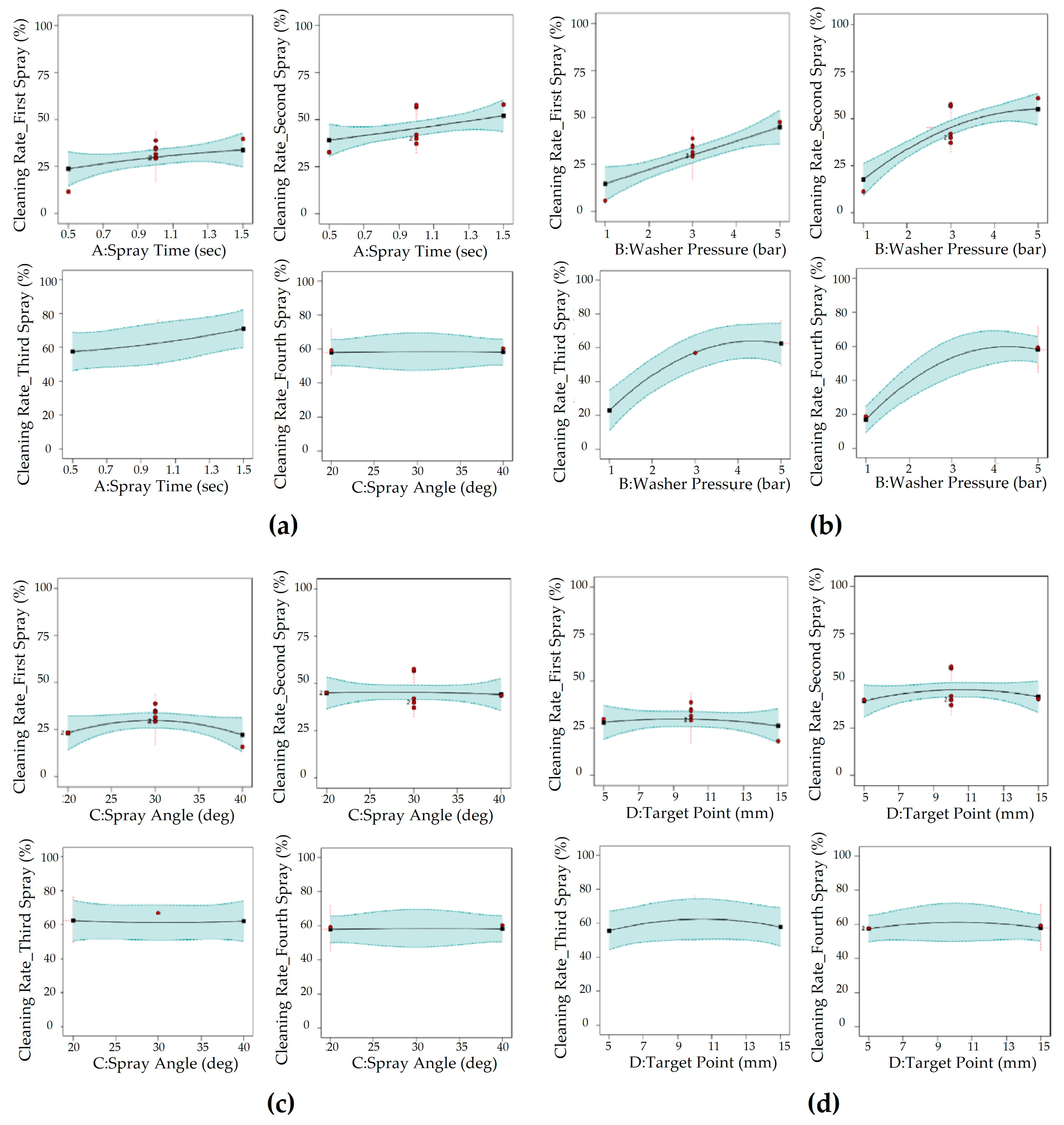 Applsci 14 08340 g0a3