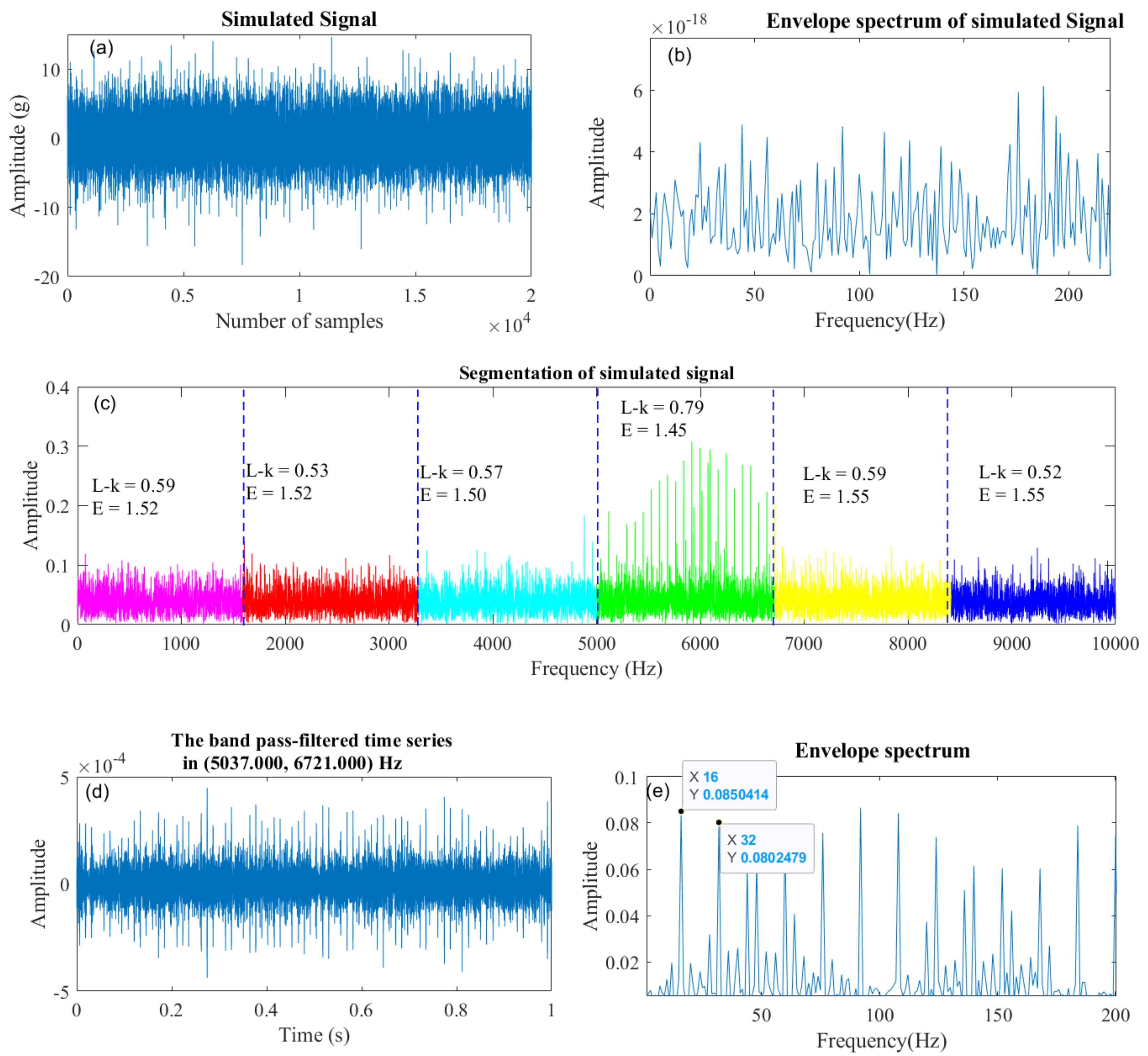 Applsci 14 08342 g002