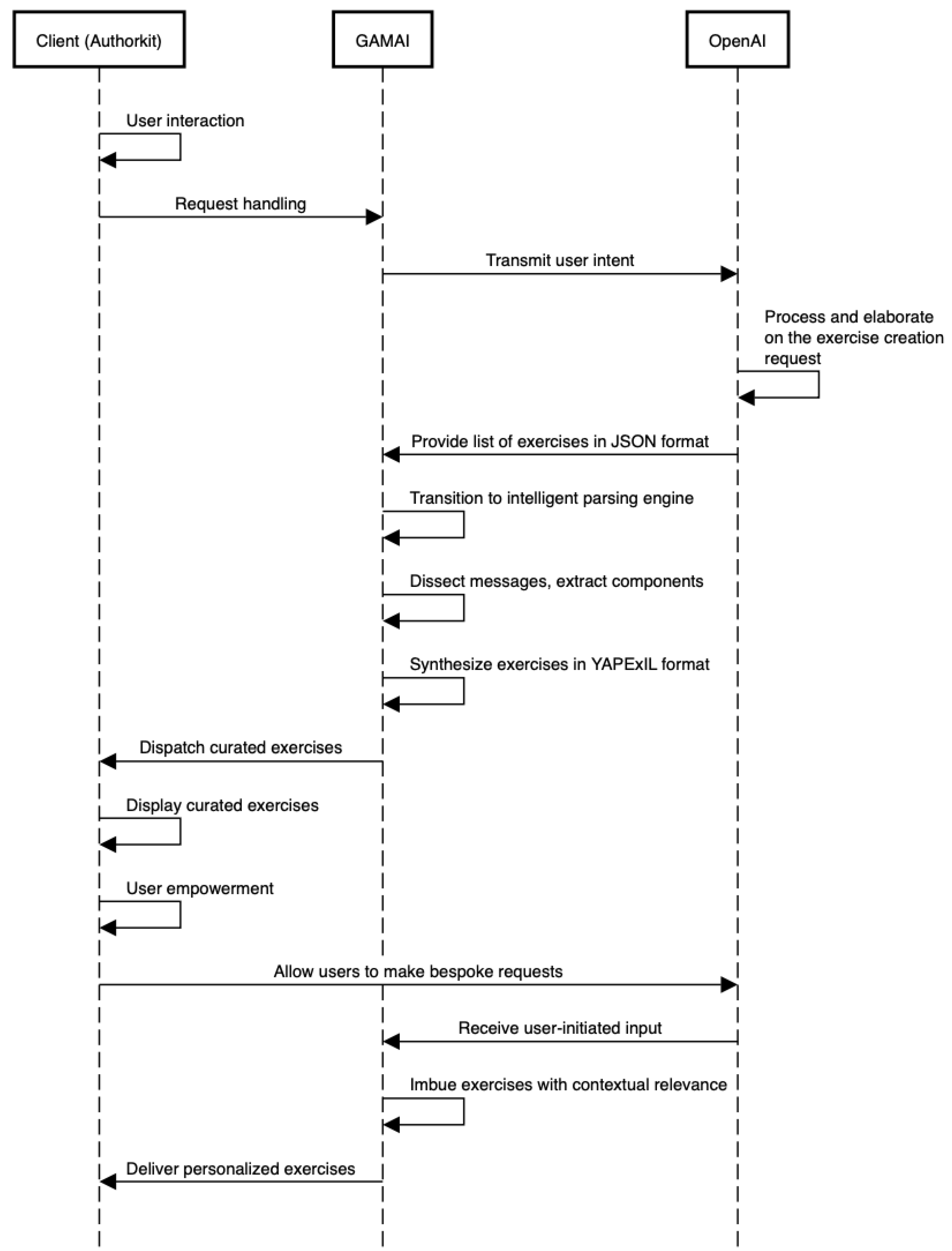 Applsci 14 08344 g002