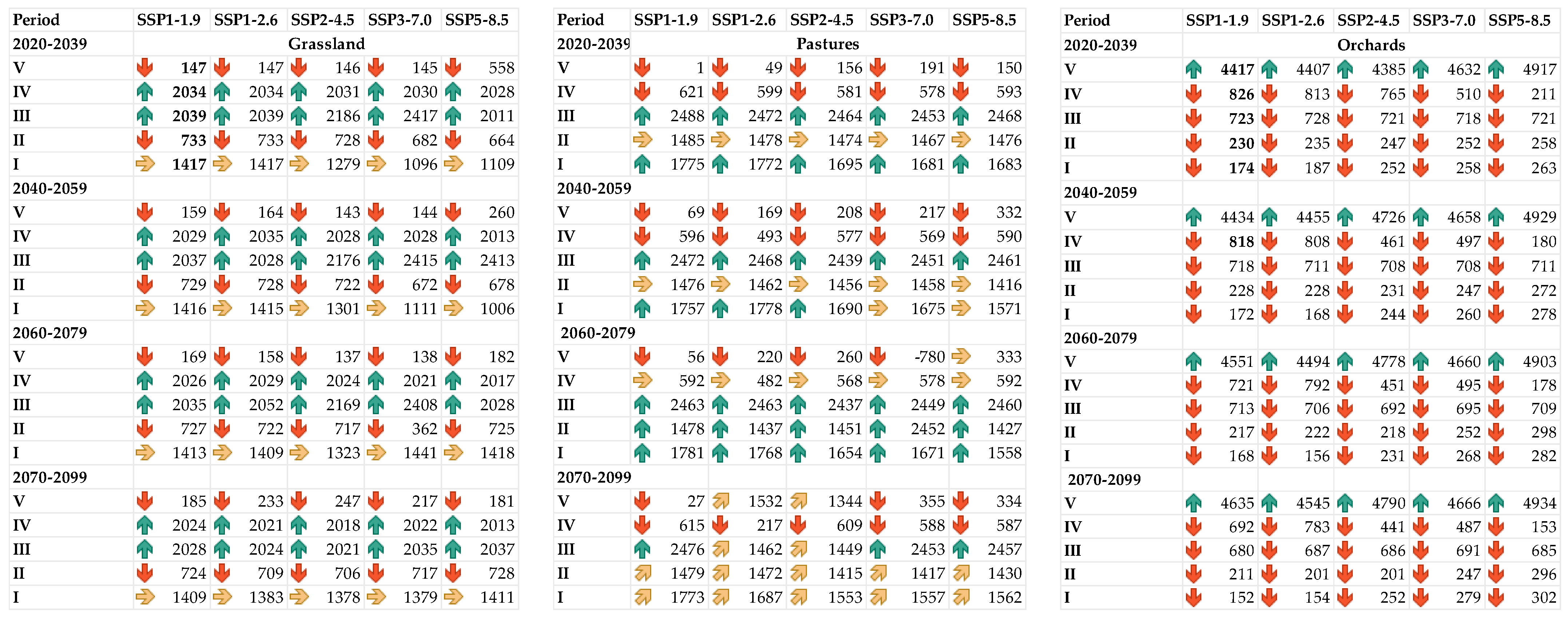Applsci 14 08348 g008