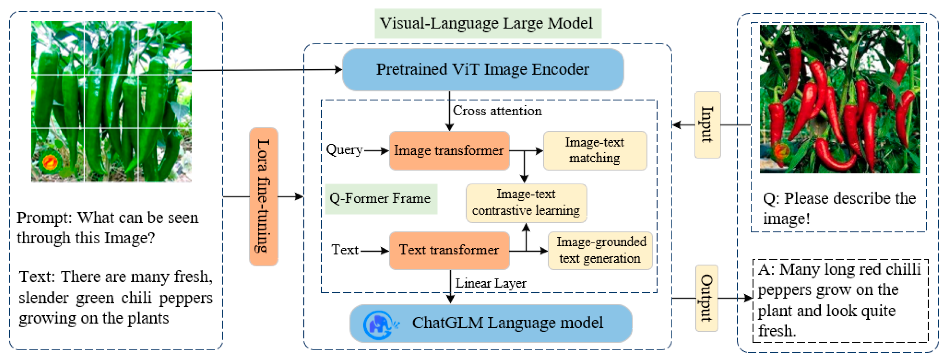 Applsci 14 08350 g001
