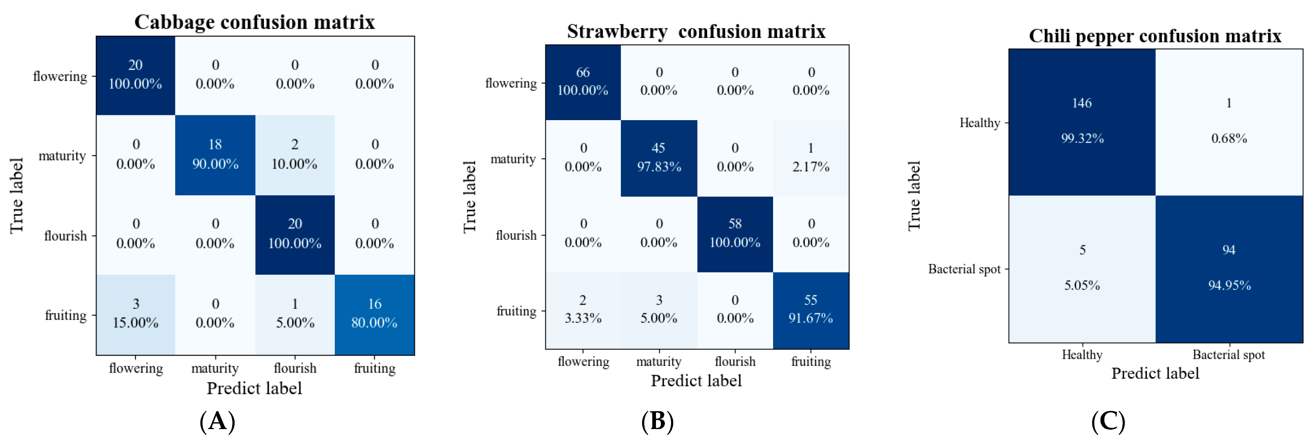 Applsci 14 08350 g003a