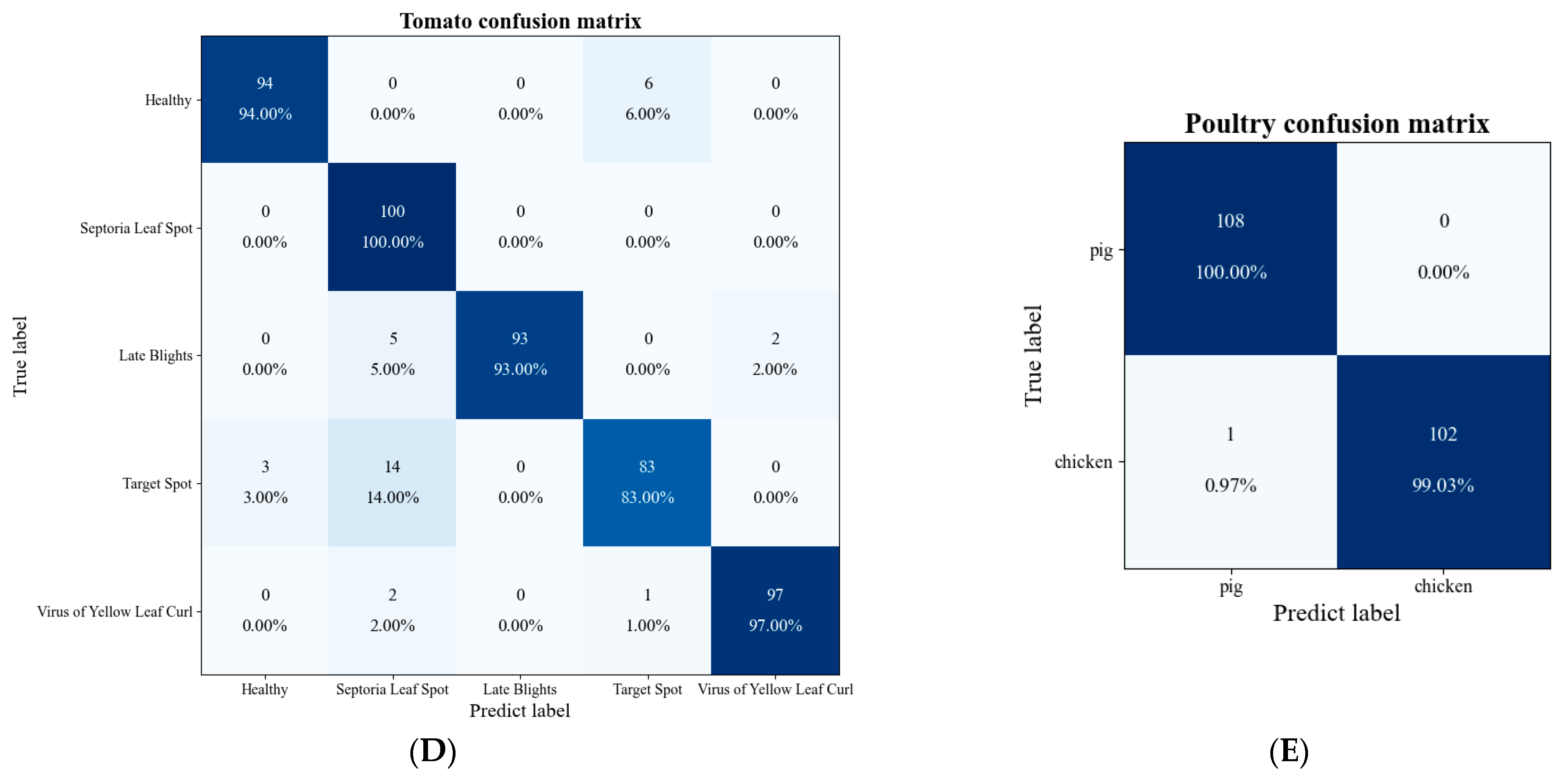 Applsci 14 08350 g003b