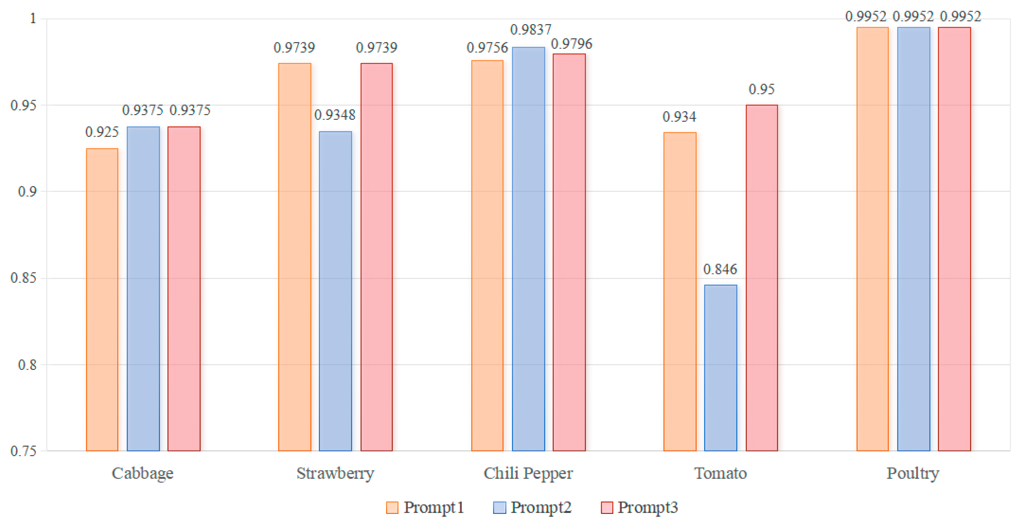 Applsci 14 08350 g005